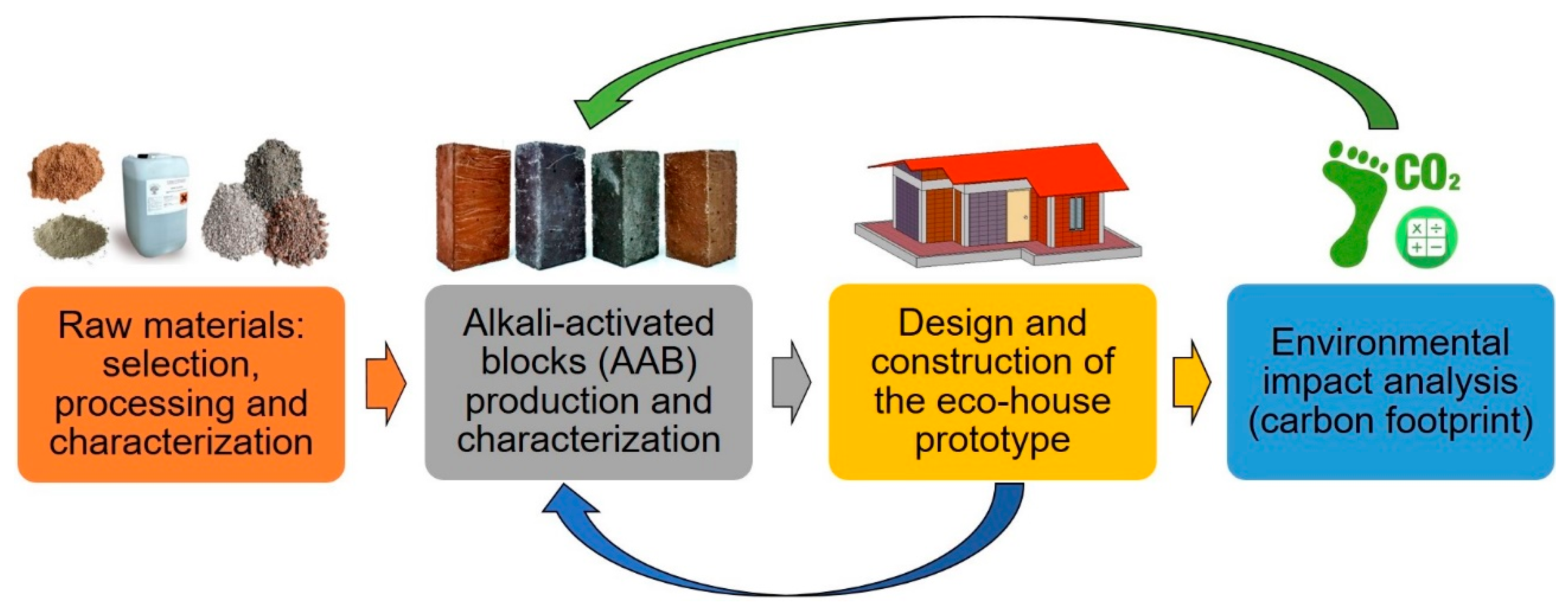 Materials 14 01275 g001 Materials 14 01275 g001
