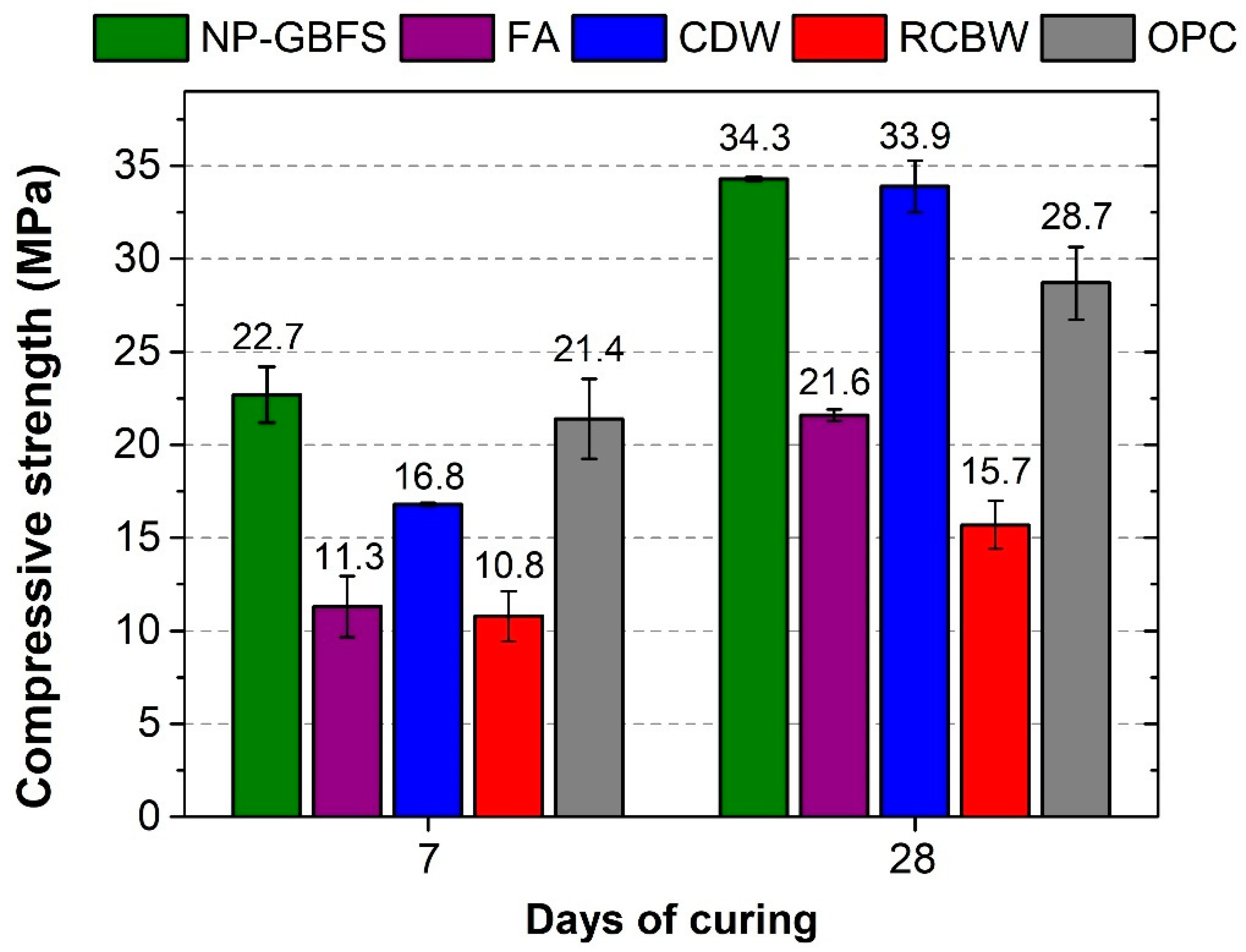 Materials 14 01275 g002 Materials 14 01275 g002