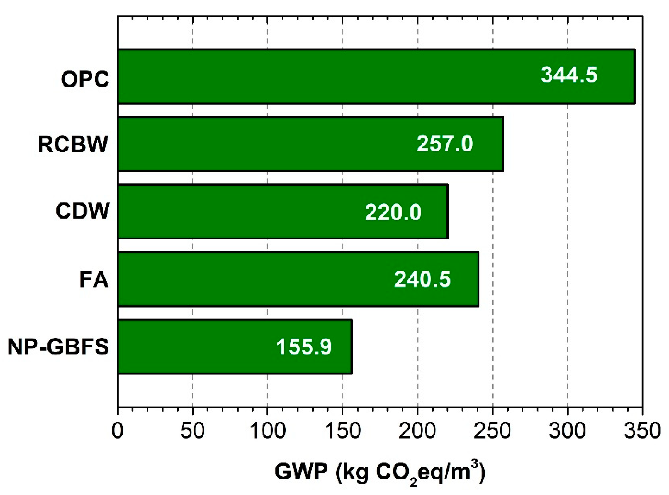 Materials 14 01275 g008 Materials 14 01275 g008