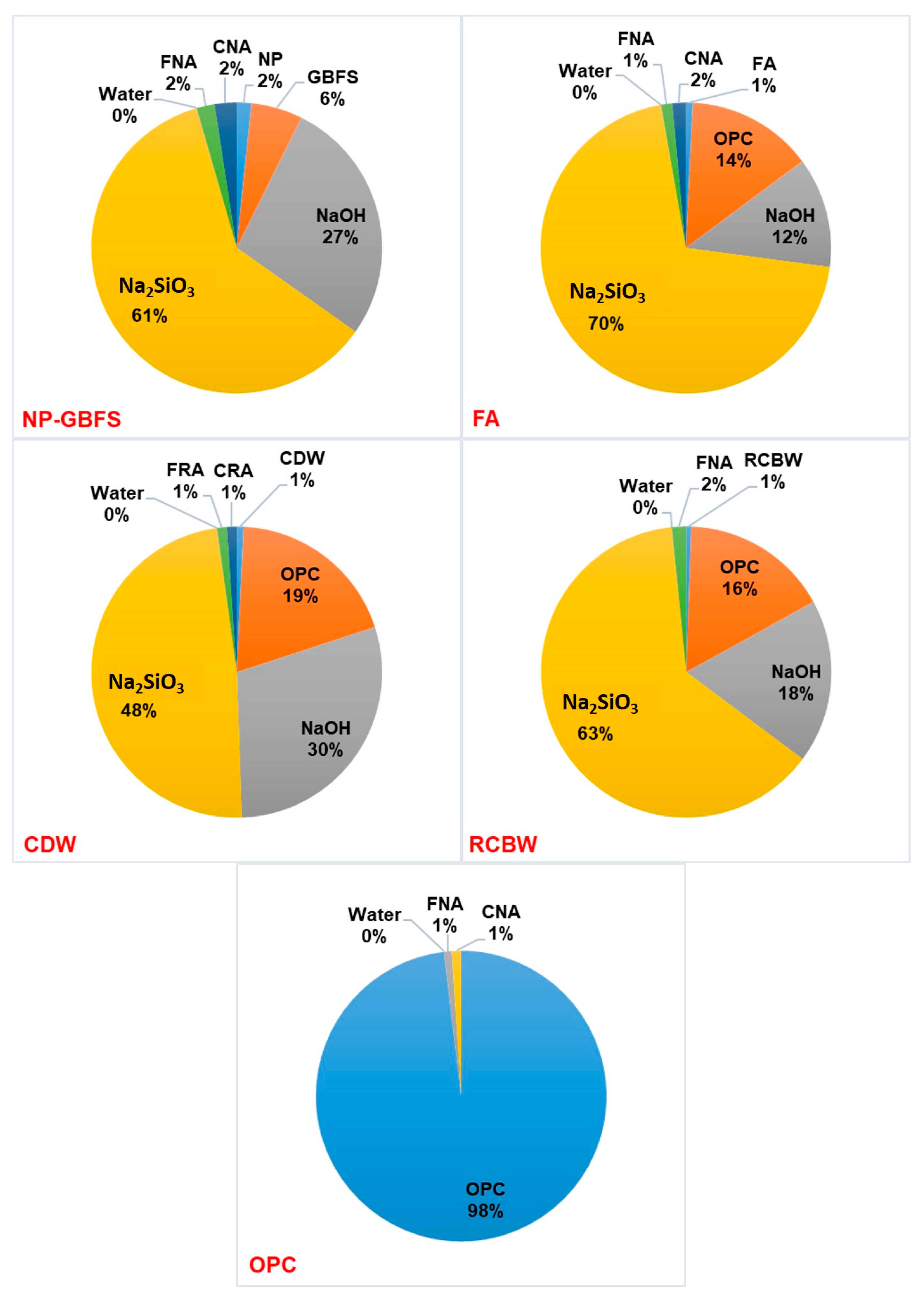 Materials 14 01275 g009 Materials 14 01275 g009