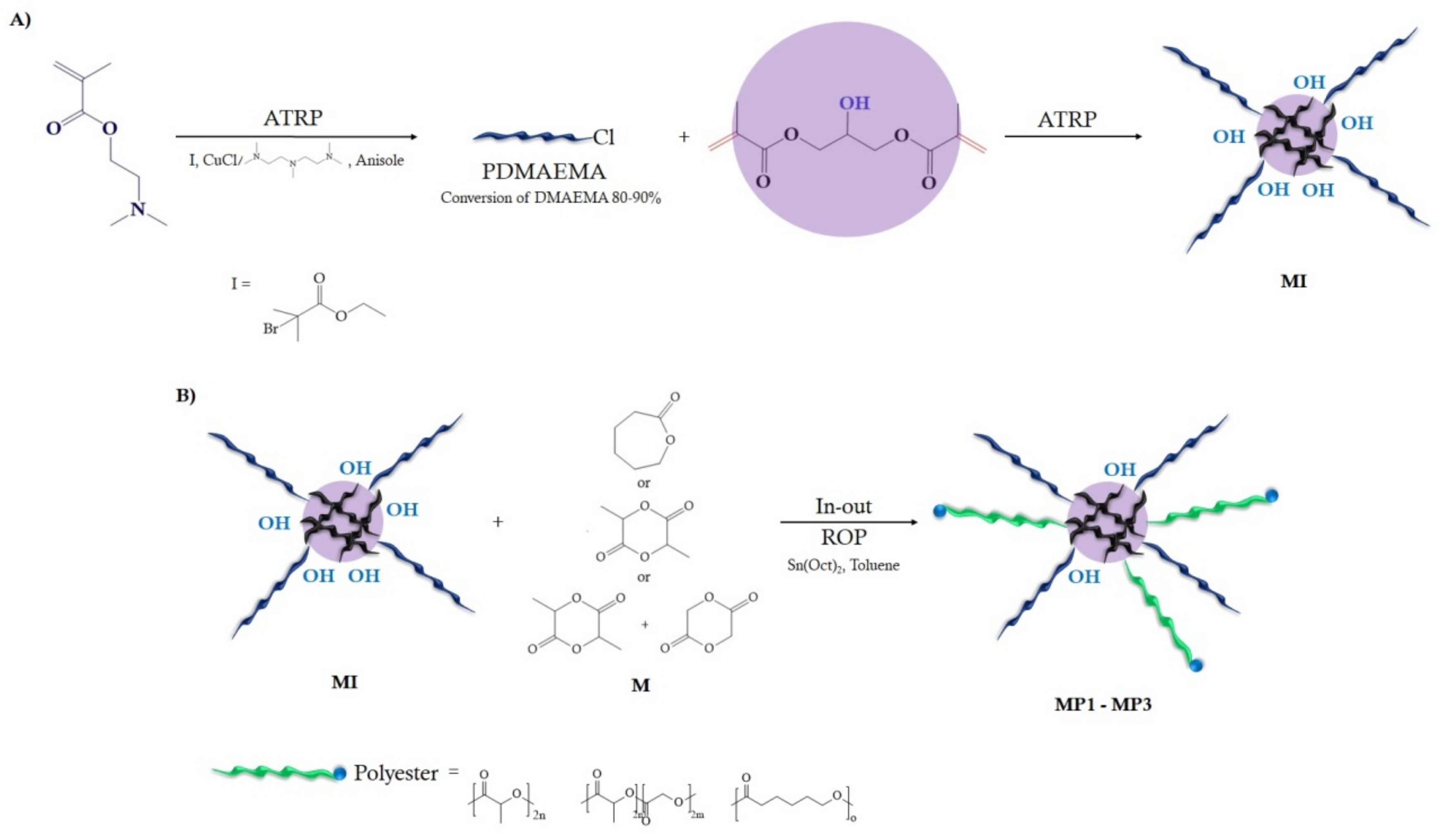 Materials 14 01277 g001 Materials 14 01277 g001