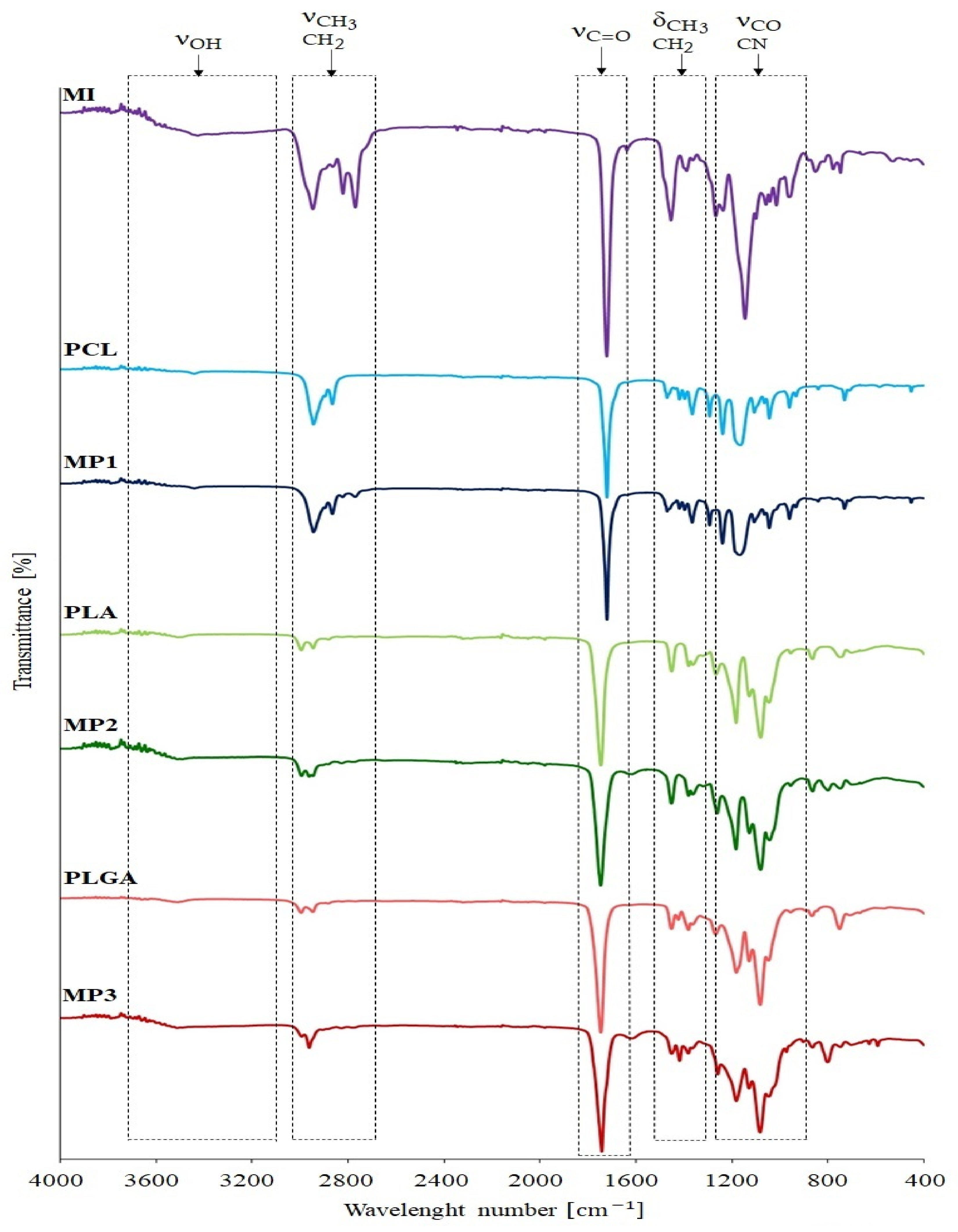 Materials 14 01277 g003 Materials 14 01277 g003