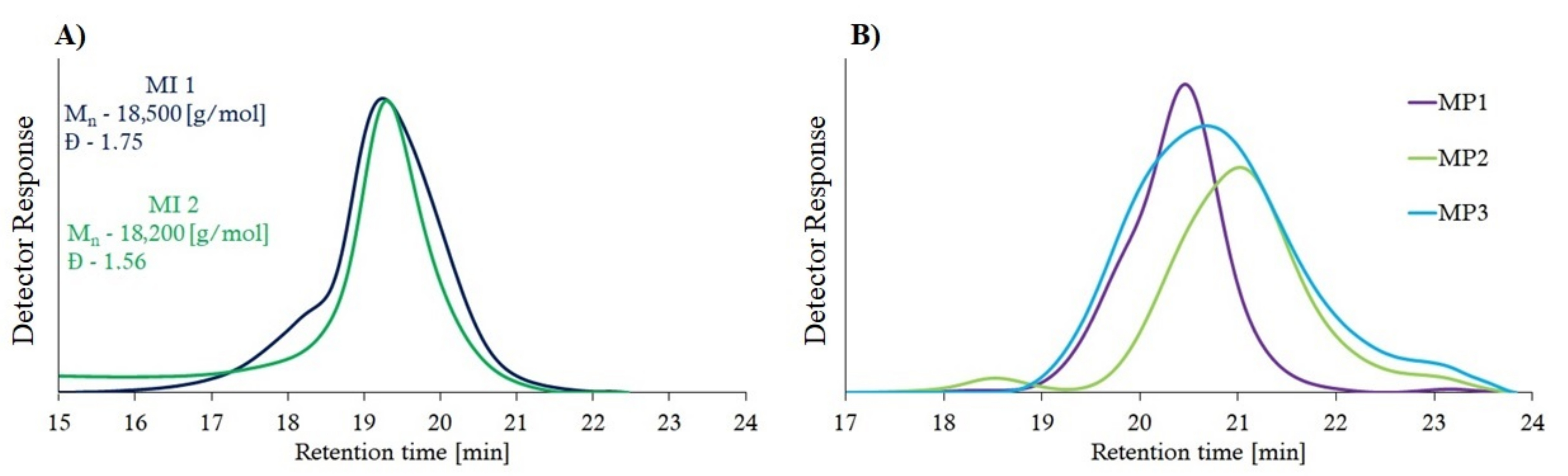 Materials 14 01277 g004 Materials 14 01277 g004