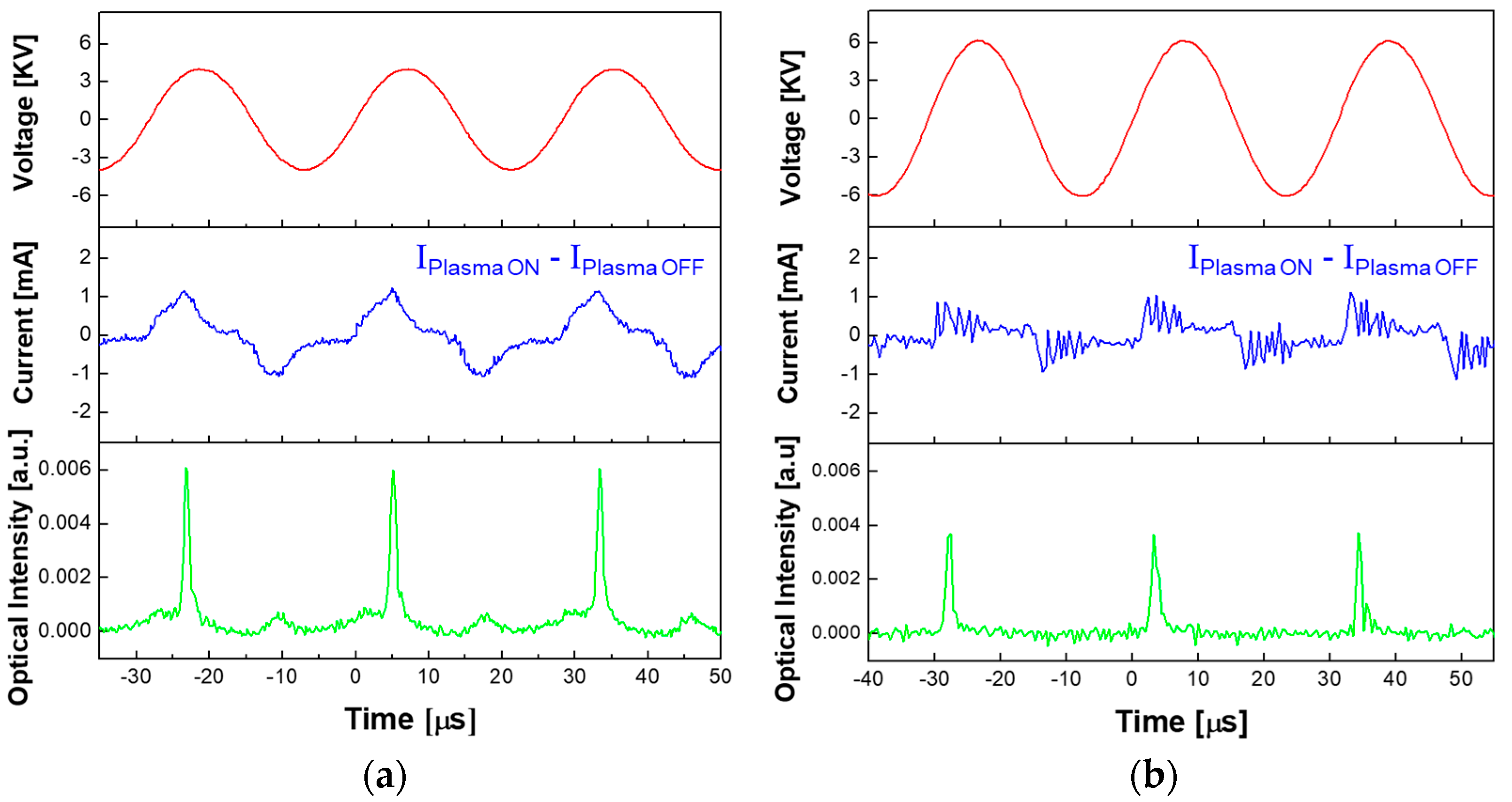 Materials 14 01278 g002
