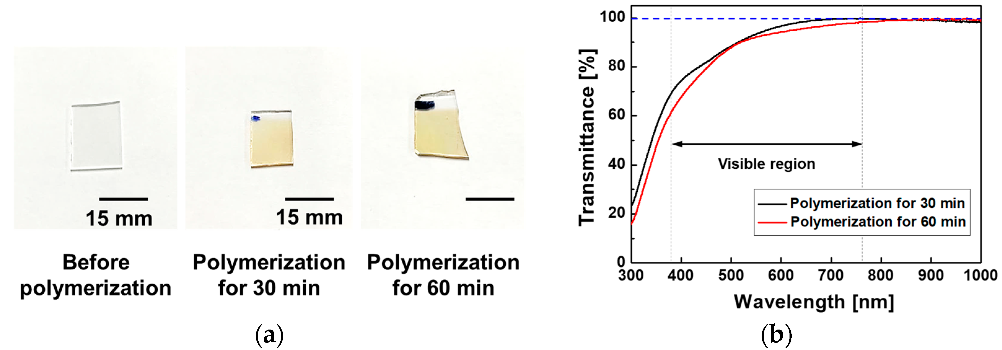 Materials 14 01278 g004