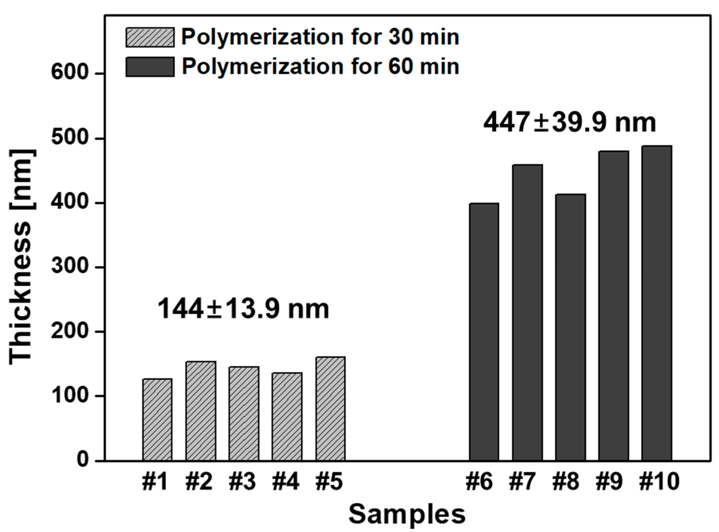 Materials 14 01278 g006