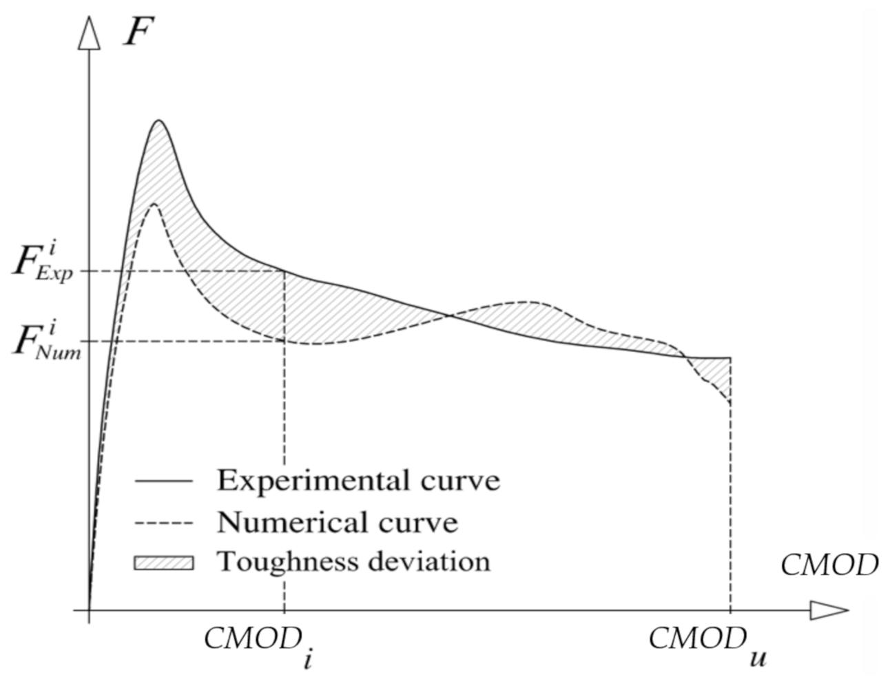 Materials 14 01279 g013 Materials 14 01279 g013