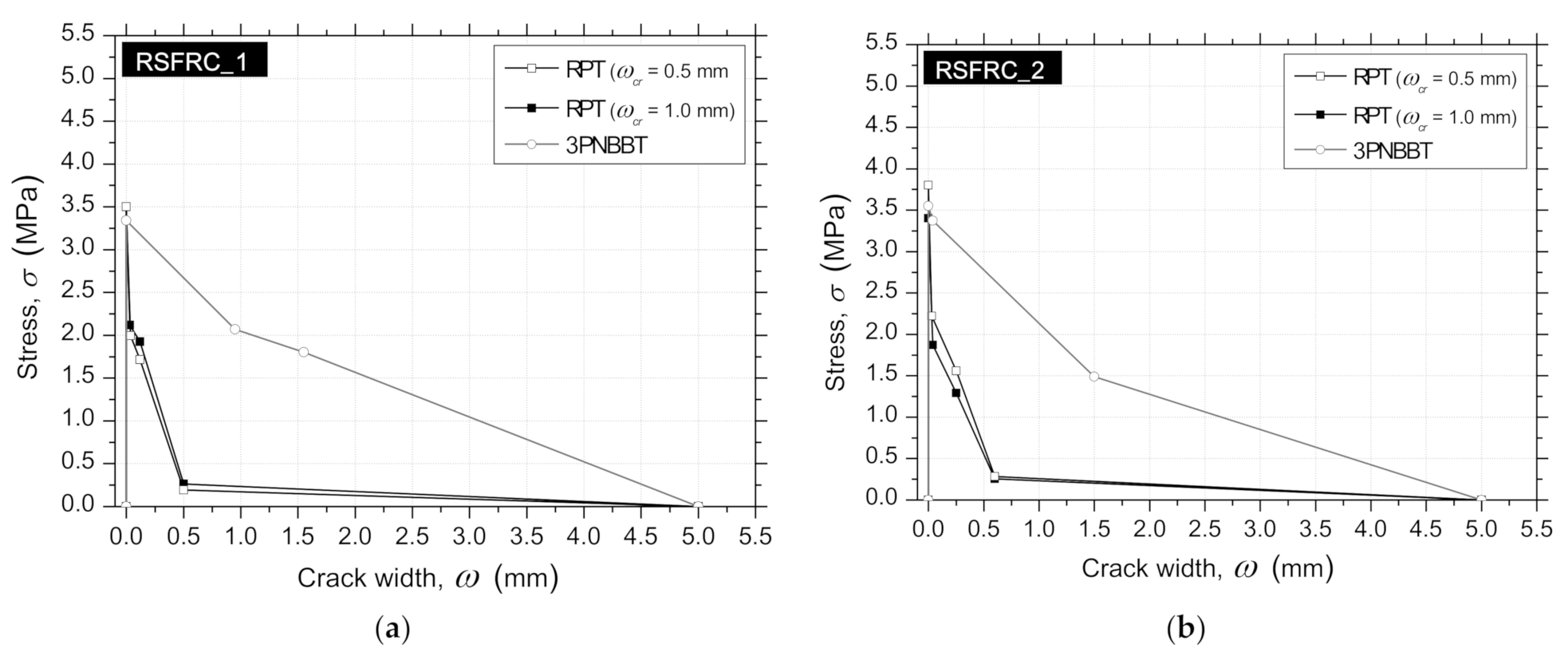 Materials 14 01279 g018 Materials 14 01279 g018
