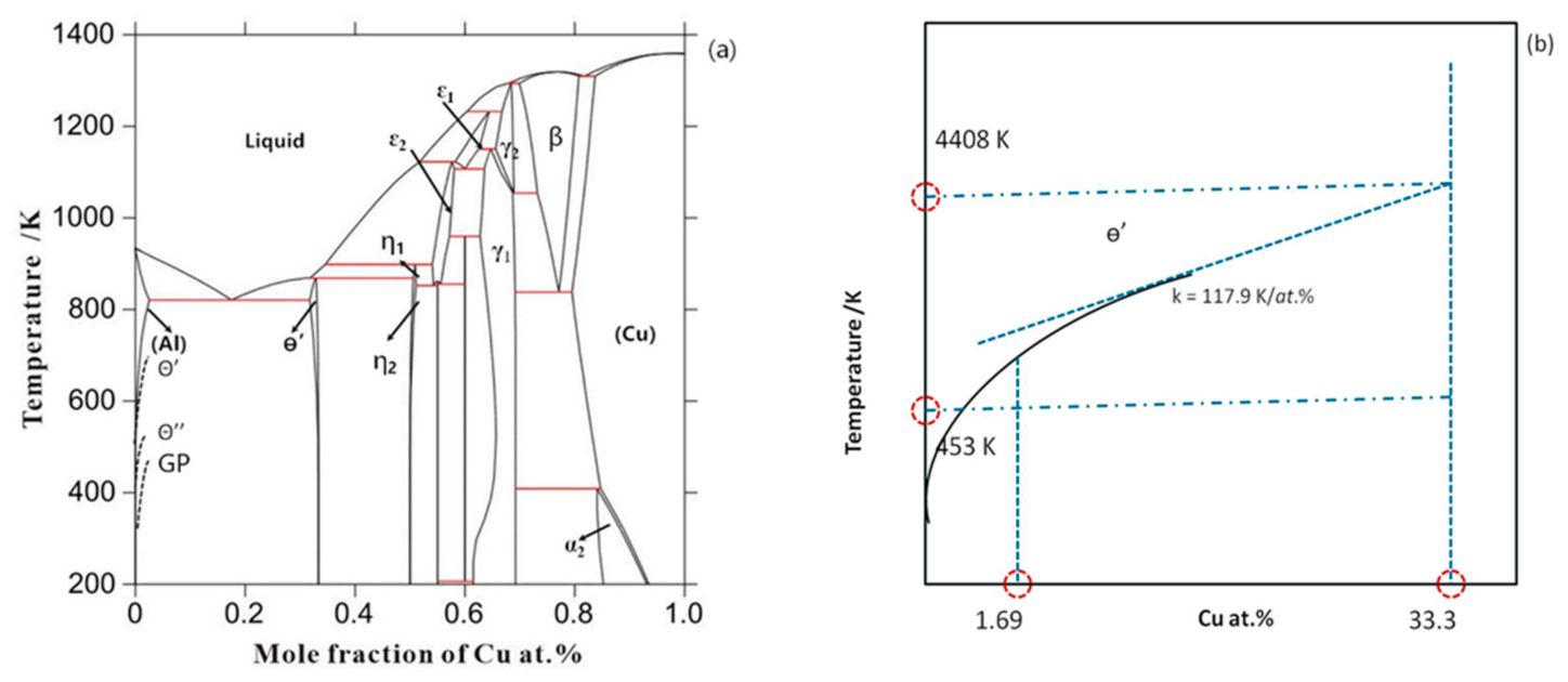 Materials 14 01280 g002 Materials 14 01280 g002