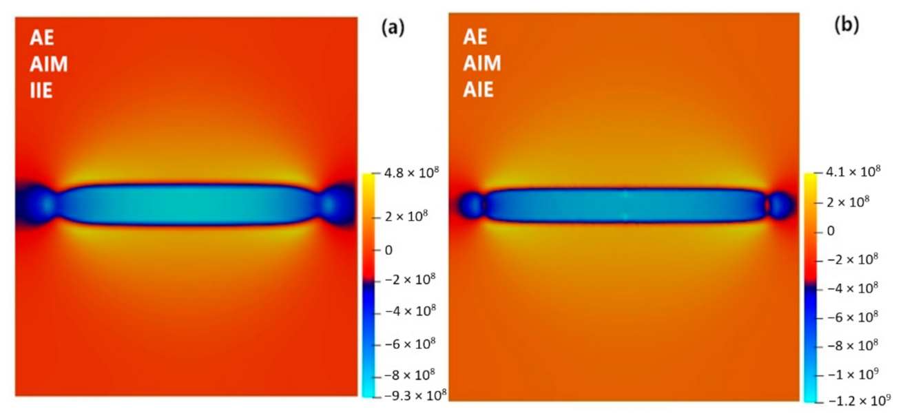 Materials 14 01280 g007 Materials 14 01280 g007