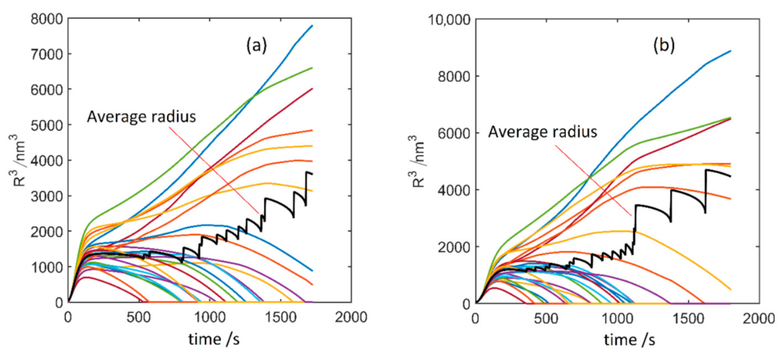 Materials 14 01280 g010 Materials 14 01280 g010