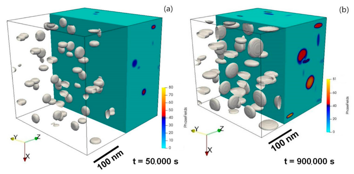 Materials 14 01280 g011 Materials 14 01280 g011