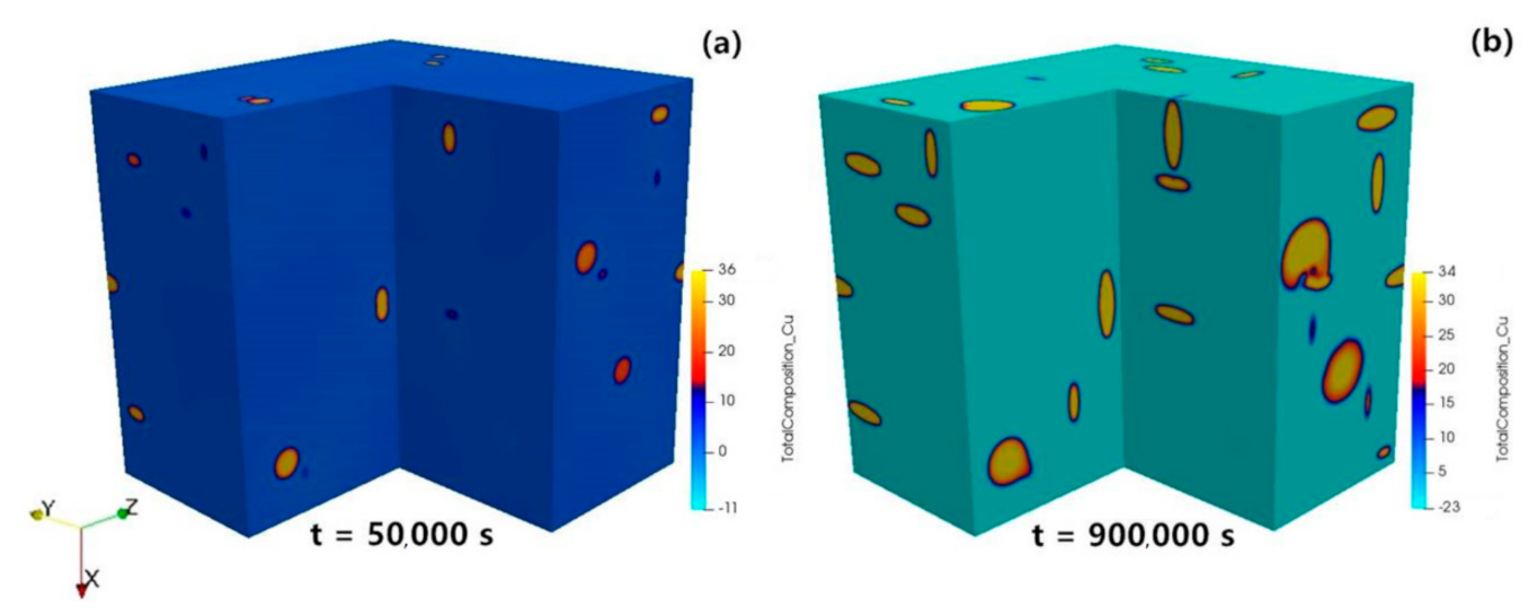 Materials 14 01280 g012 Materials 14 01280 g012