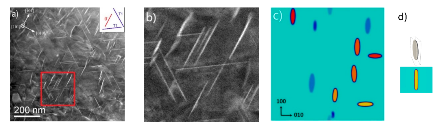 Materials 14 01280 g013 Materials 14 01280 g013