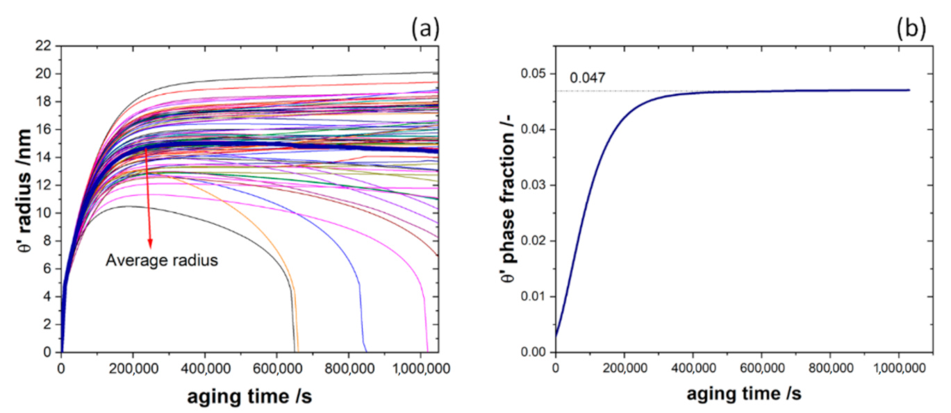 Materials 14 01280 g014 Materials 14 01280 g014