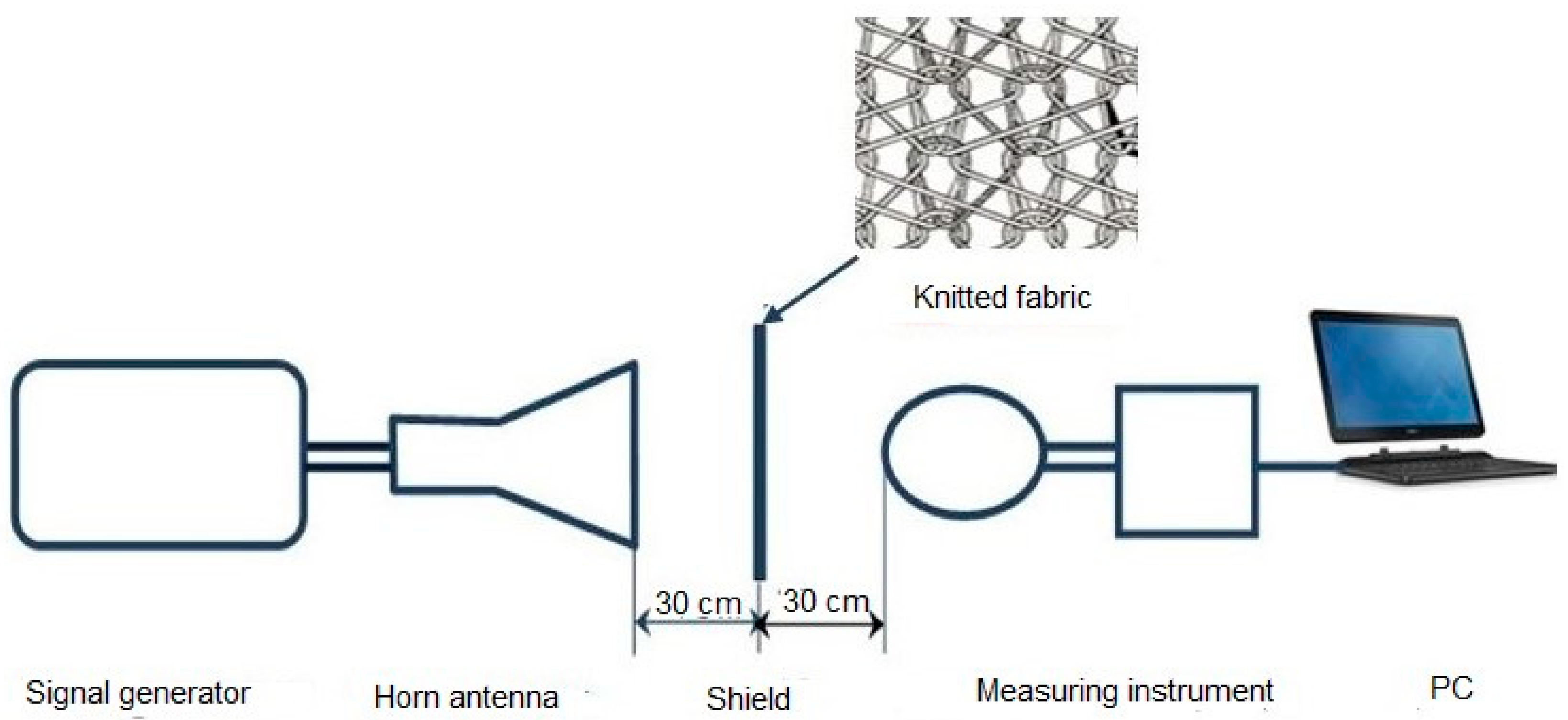 Materials 14 01281 g003 Materials 14 01281 g003