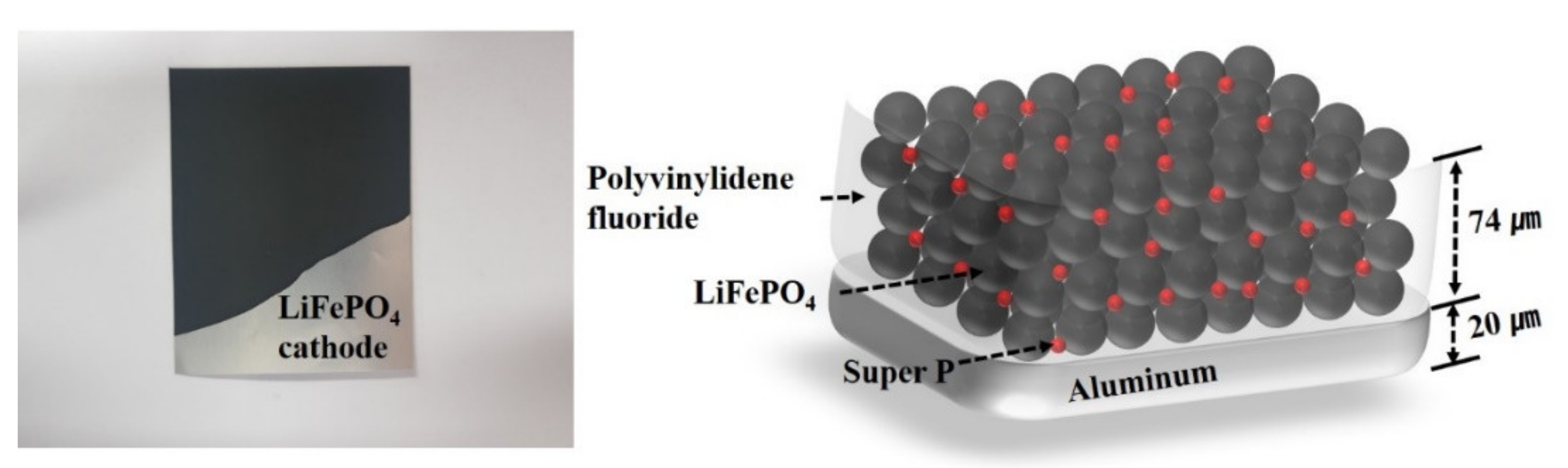 Materials 14 01283 g001 Materials 14 01283 g001