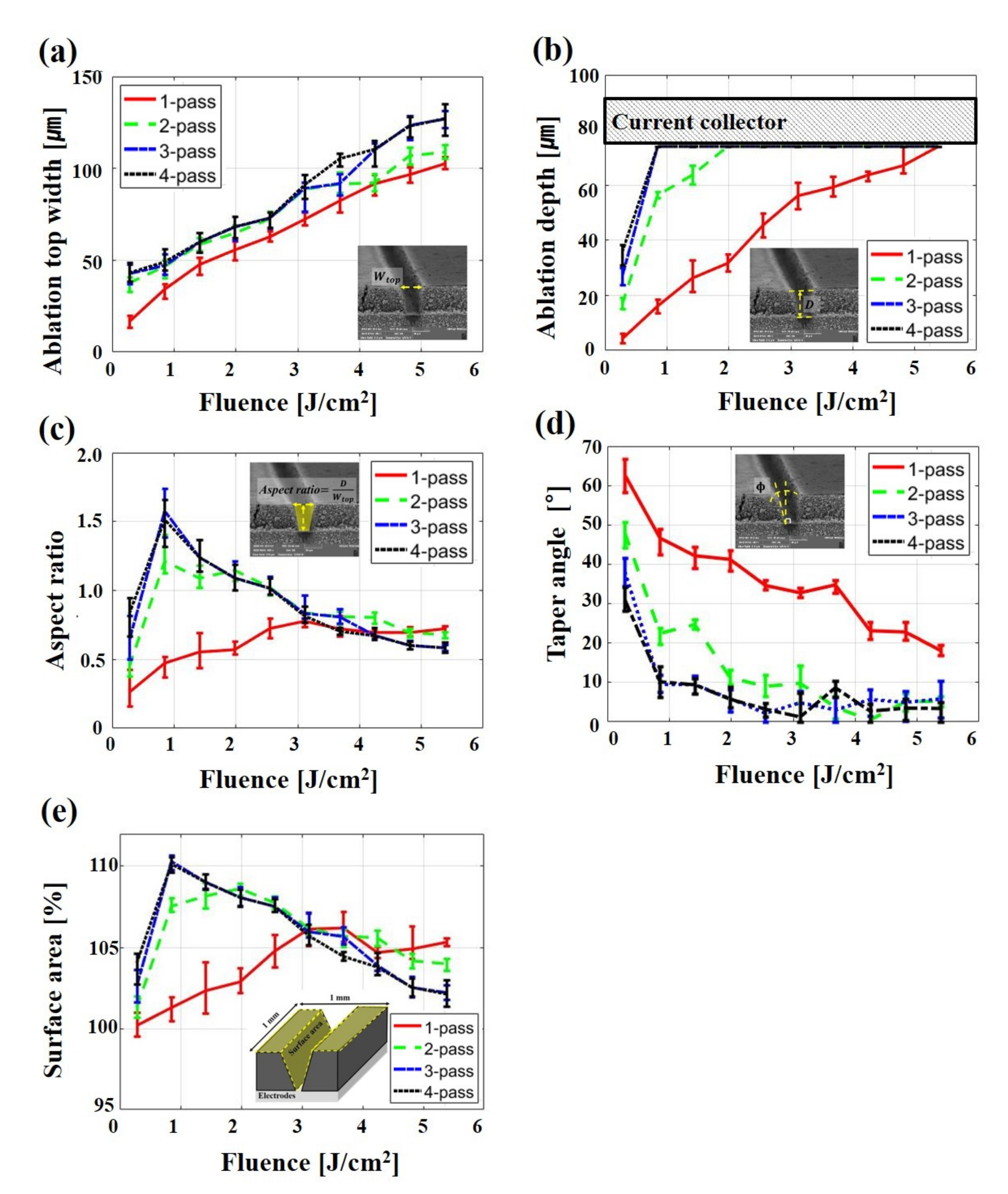 Materials 14 01283 g004 Materials 14 01283 g004