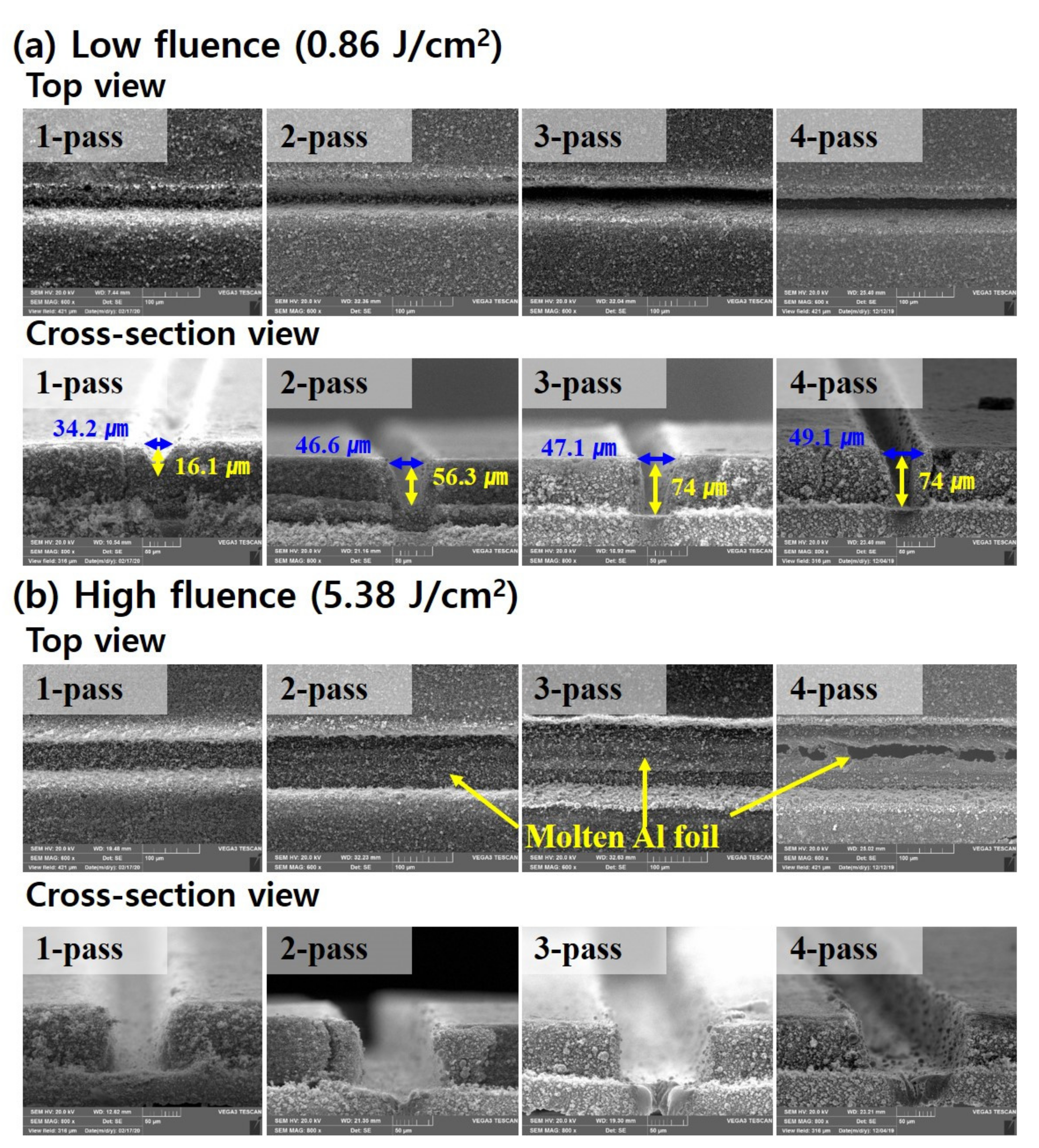 Materials 14 01283 g005 Materials 14 01283 g005