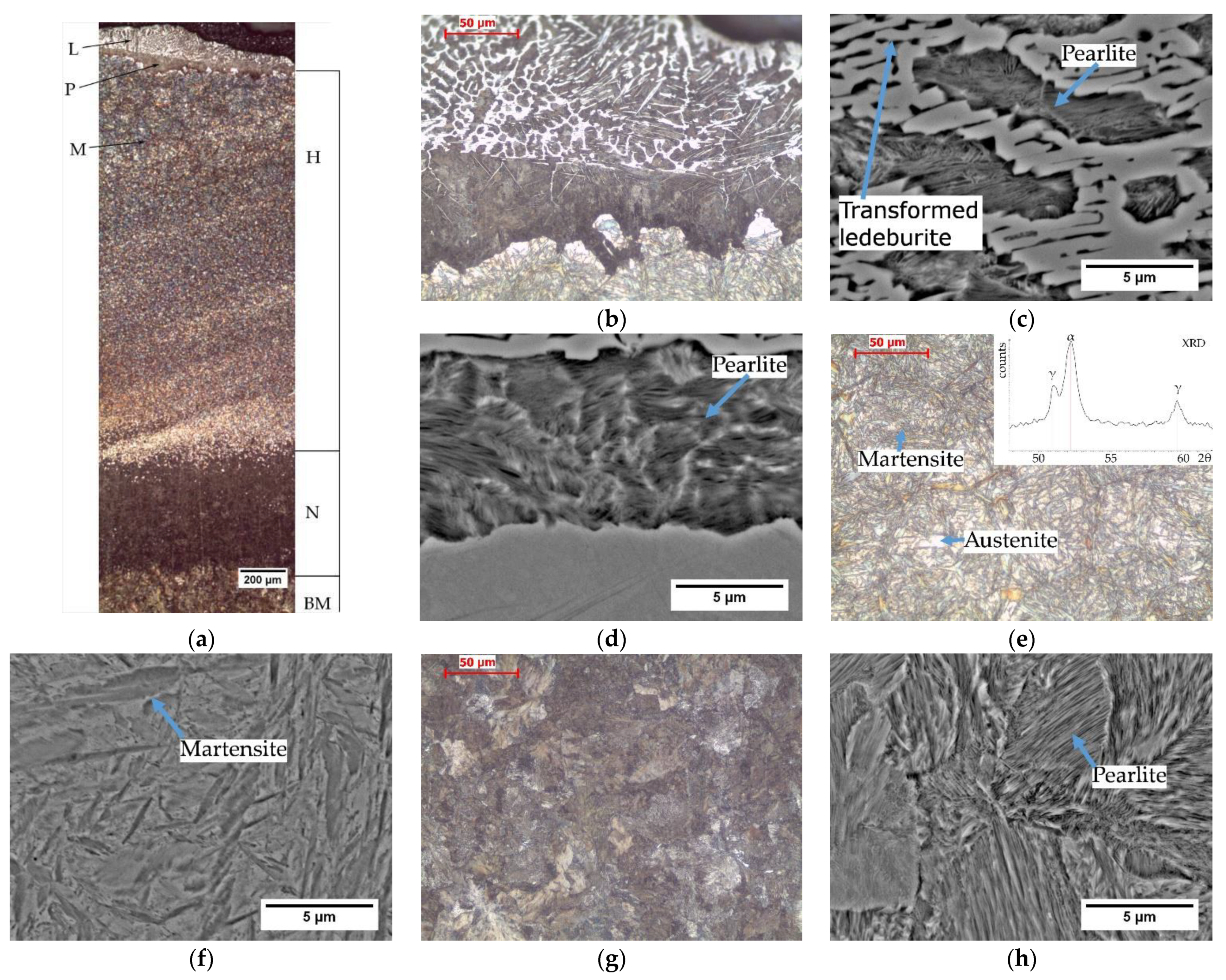 Materials 14 01284 g002