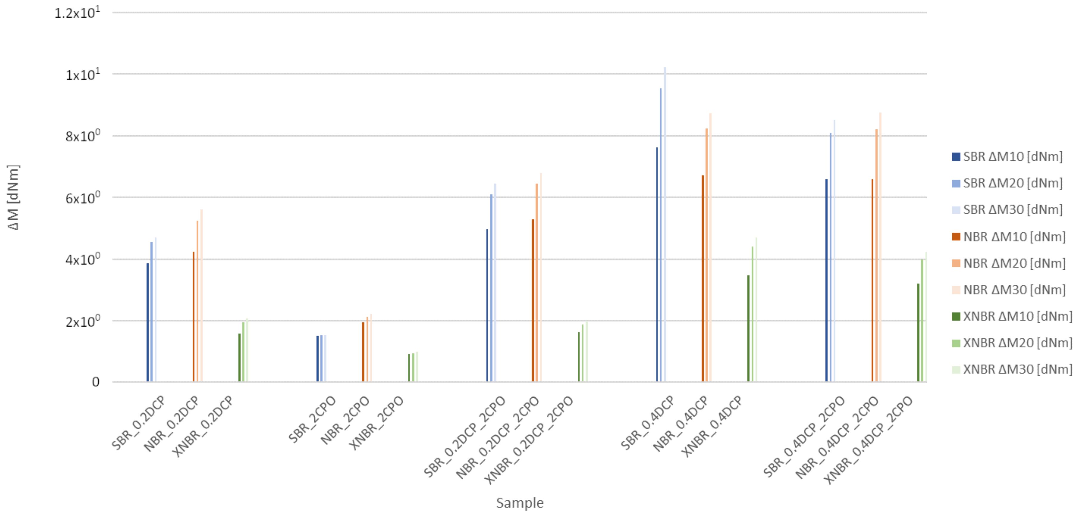 Materials 14 01285 g001 Materials 14 01285 g001