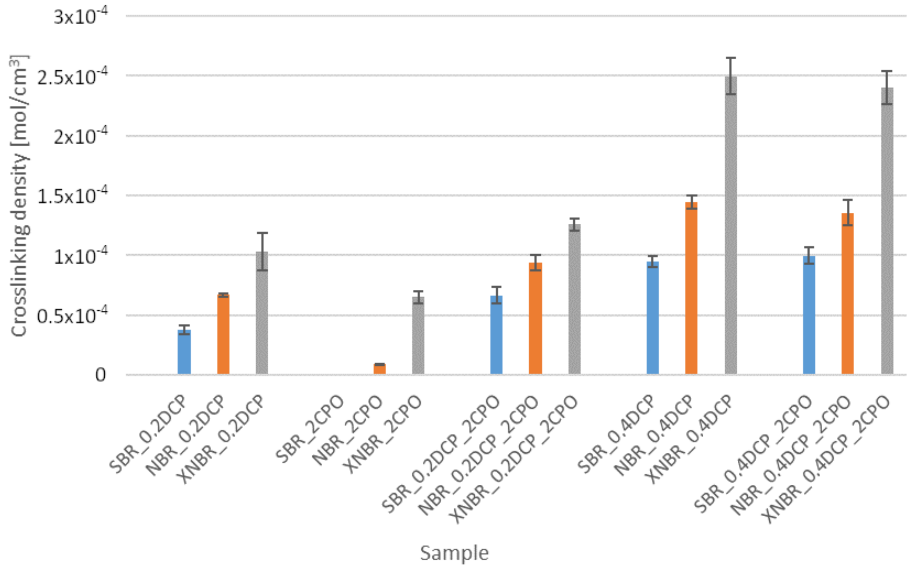 Materials 14 01285 g002 Materials 14 01285 g002