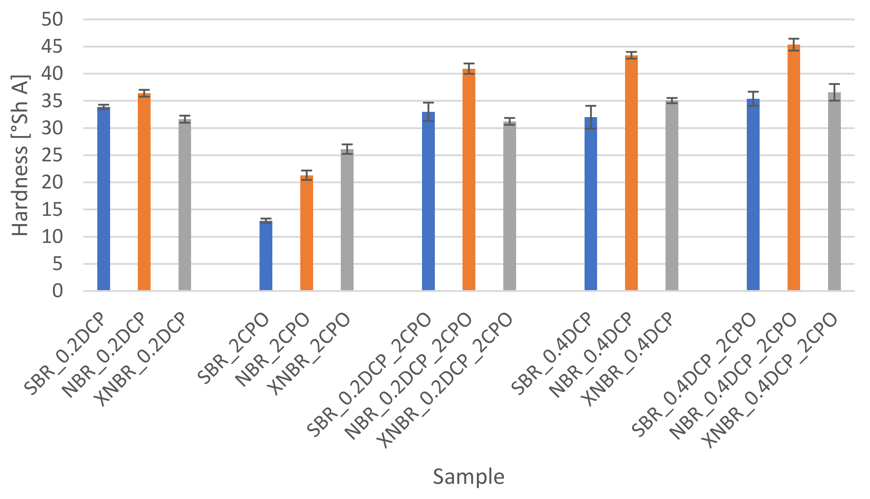 Materials 14 01285 g006 Materials 14 01285 g006