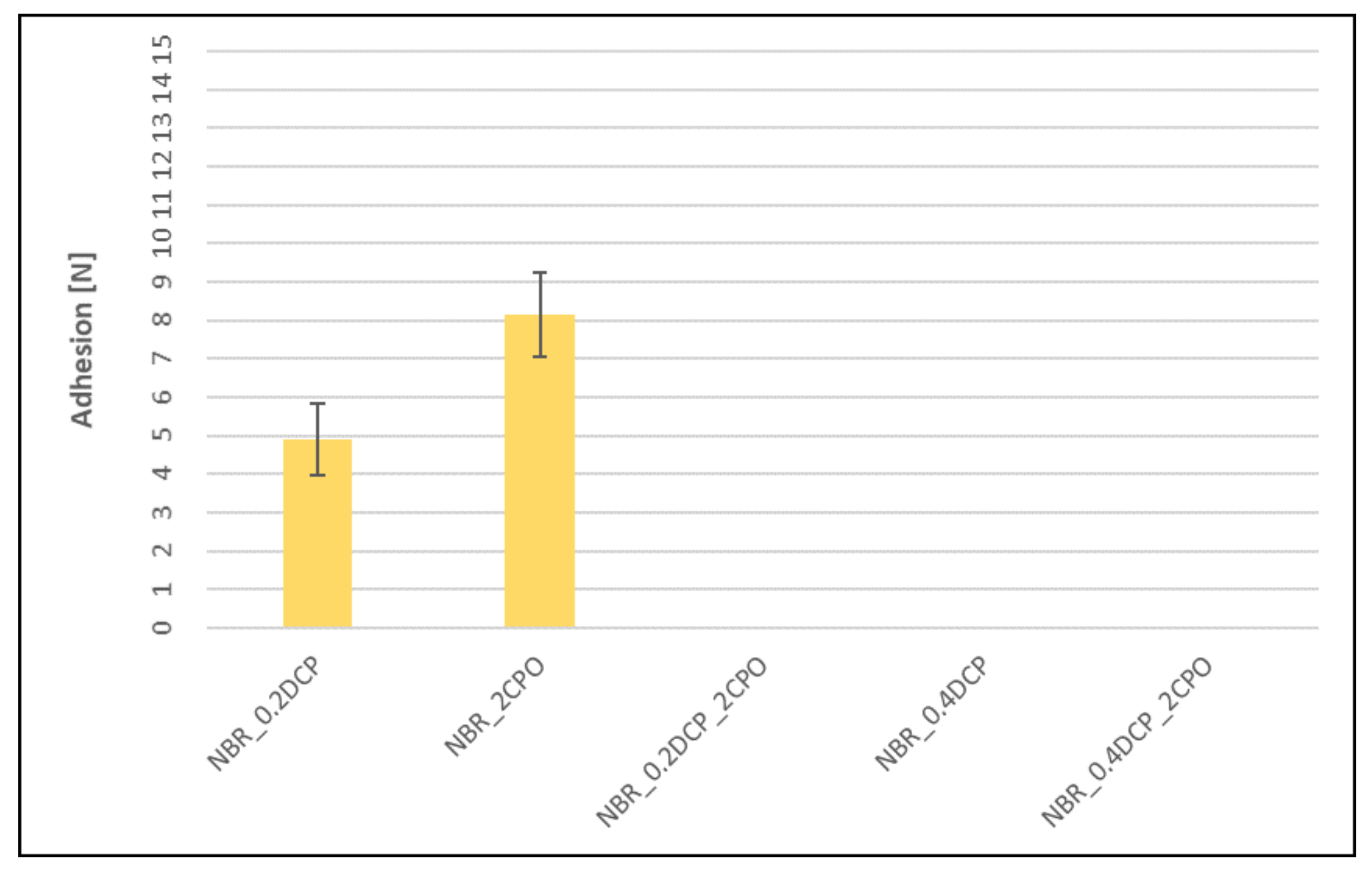 Materials 14 01285 g008 Materials 14 01285 g008