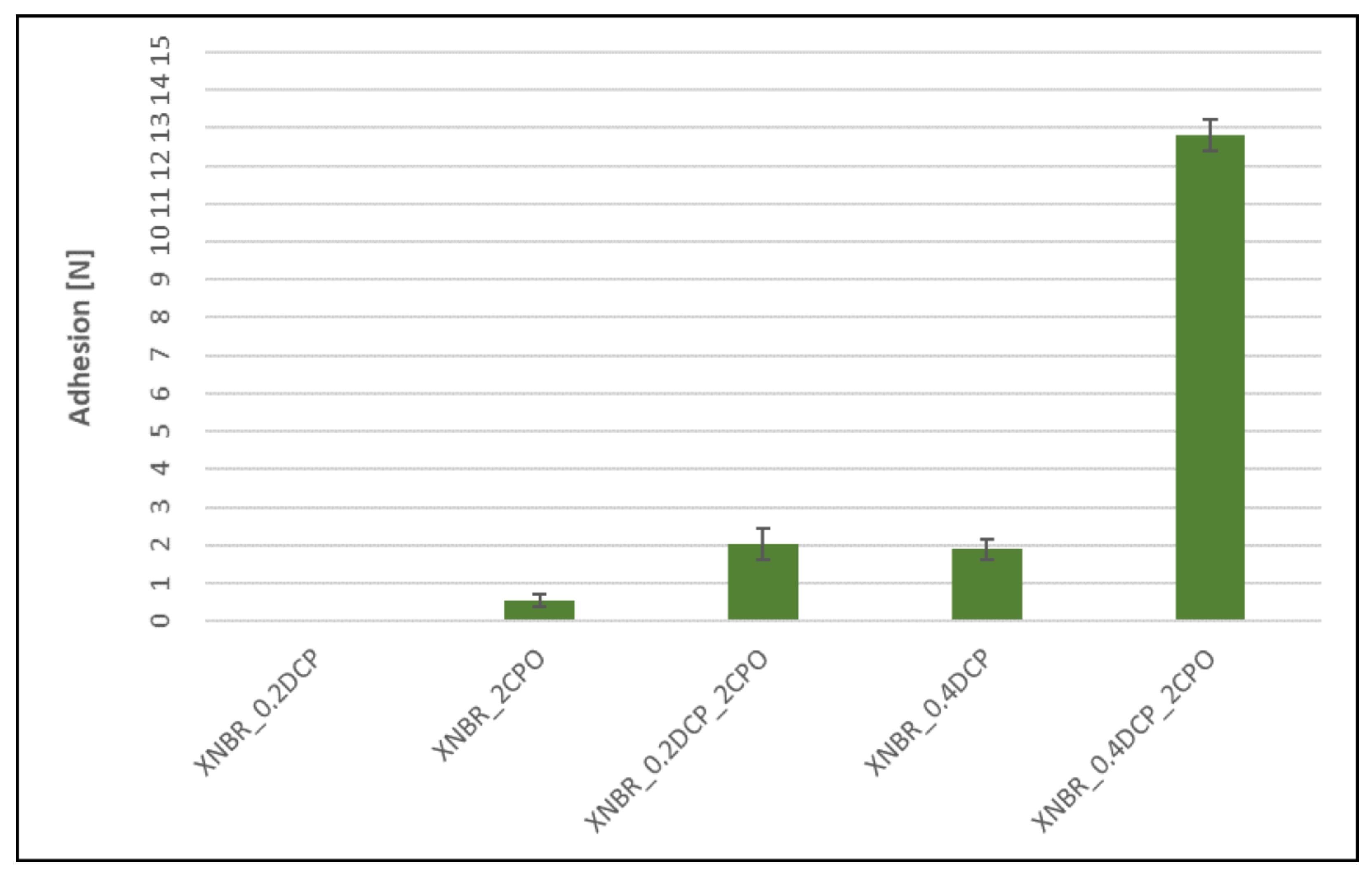 Materials 14 01285 g009 Materials 14 01285 g009