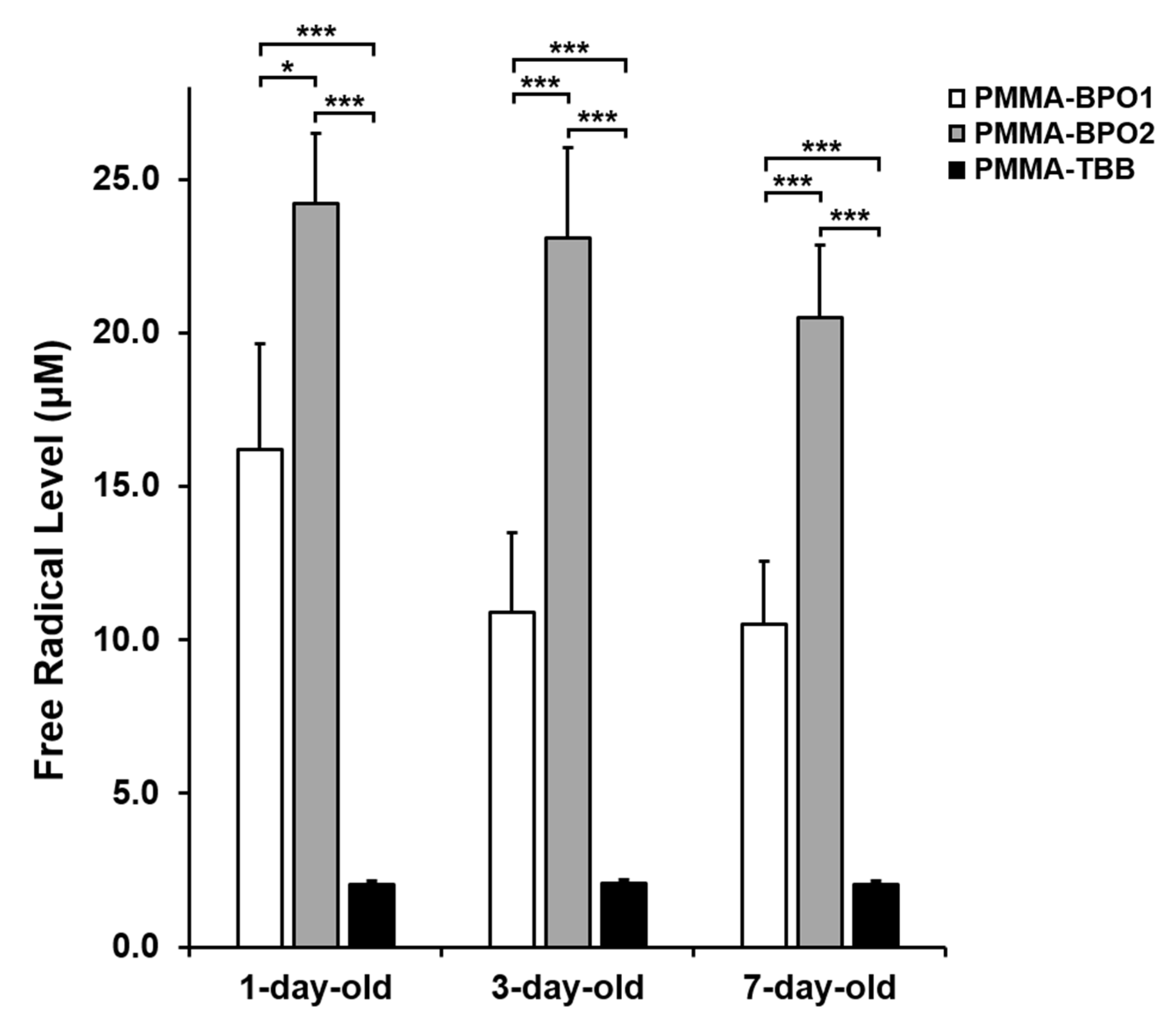 Materials 14 01289 g008 Materials 14 01289 g008