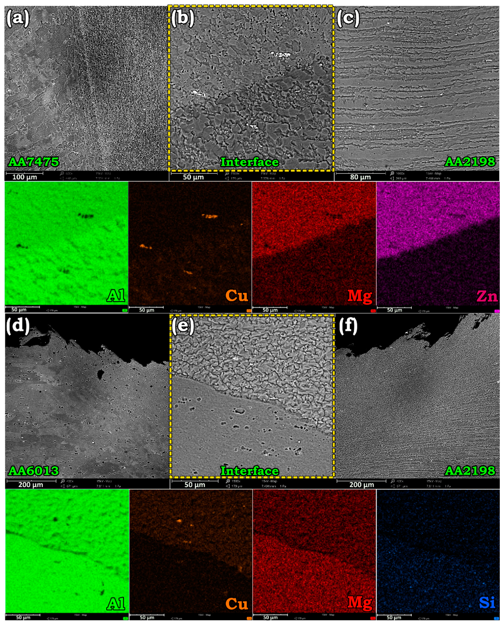 Materials 14 01290 g003