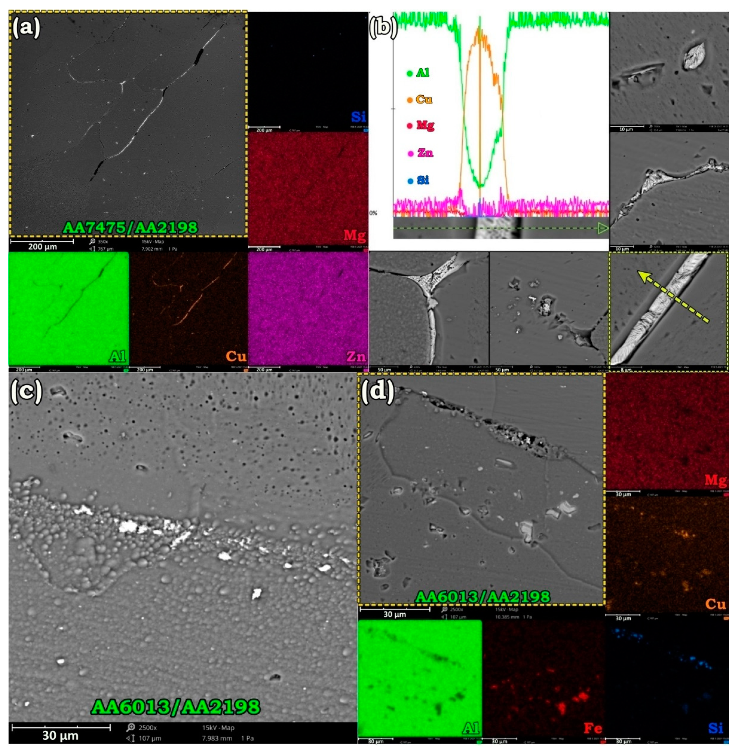Materials 14 01290 g004