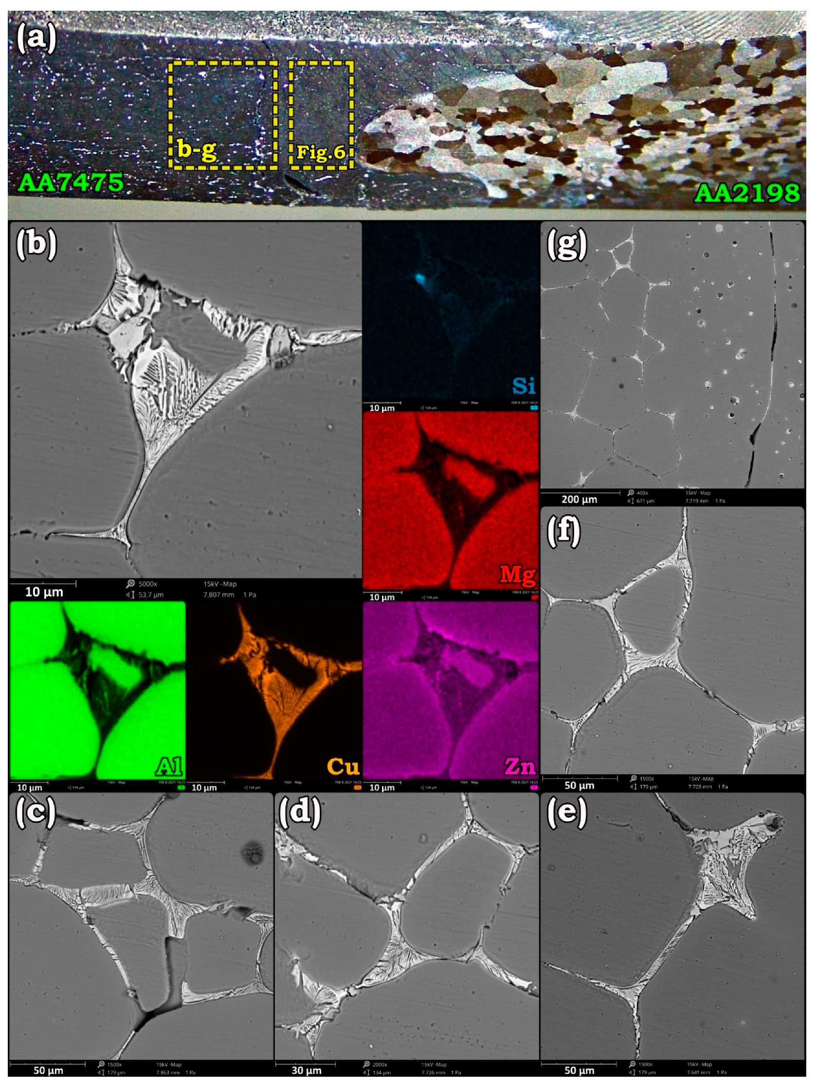 Materials 14 01290 g005