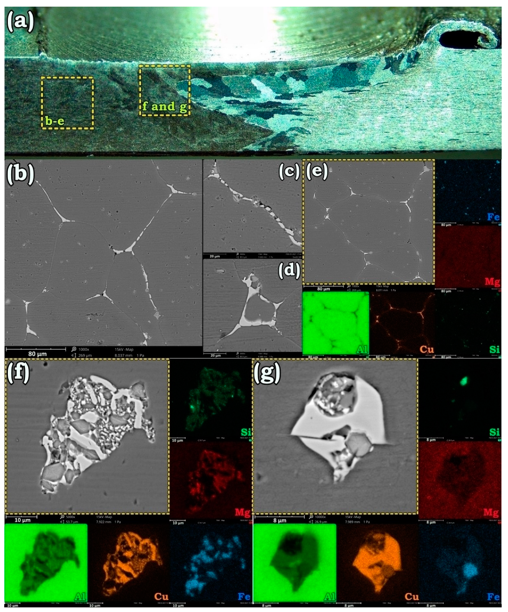 Materials 14 01290 g007