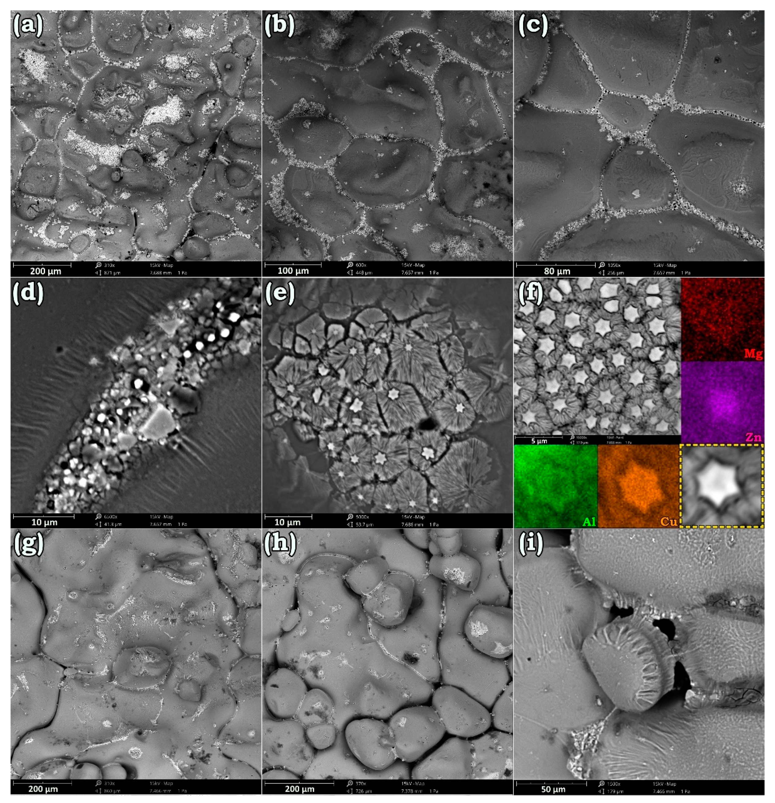 Materials 14 01290 g009