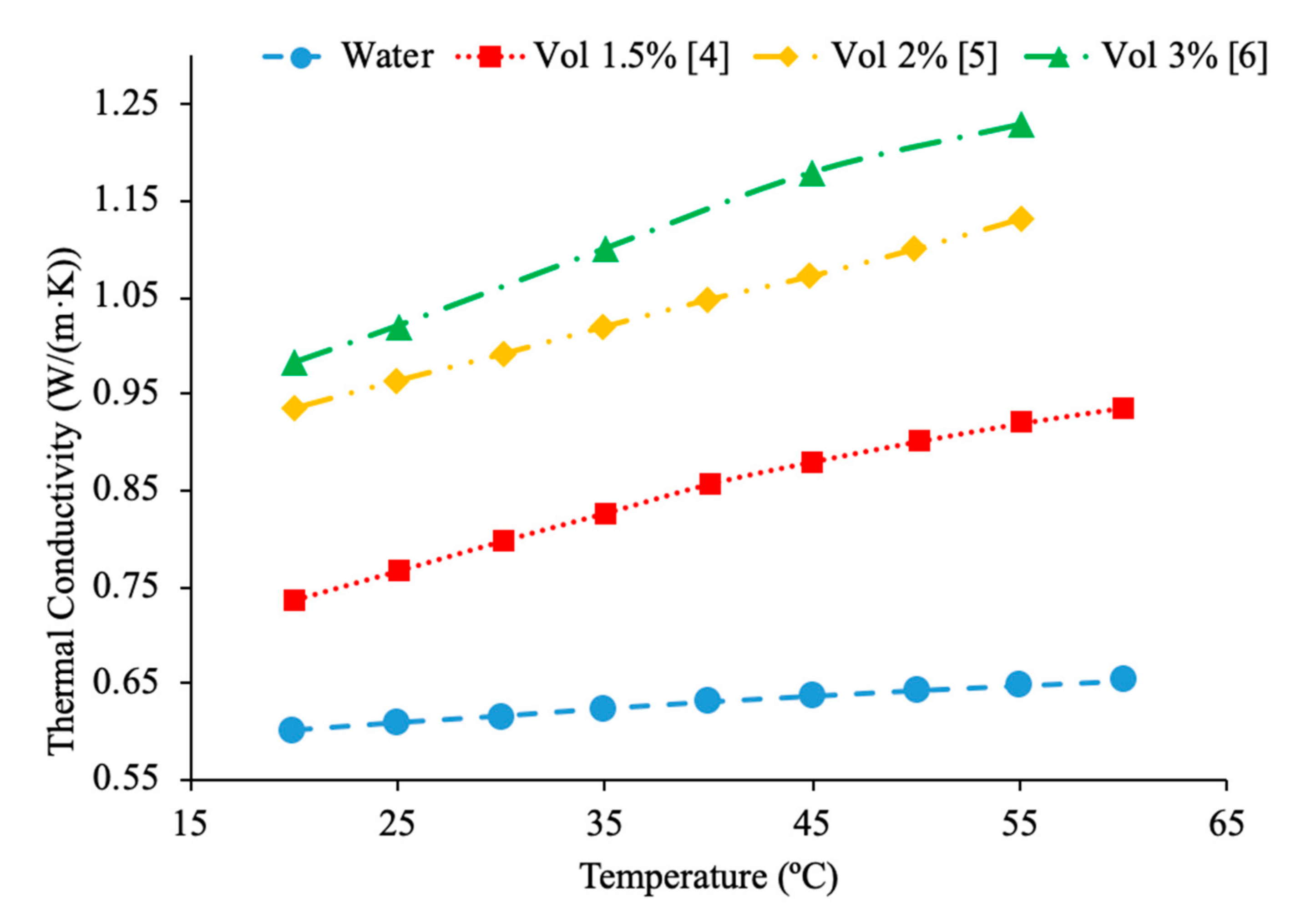 Materials 14 01291 g001