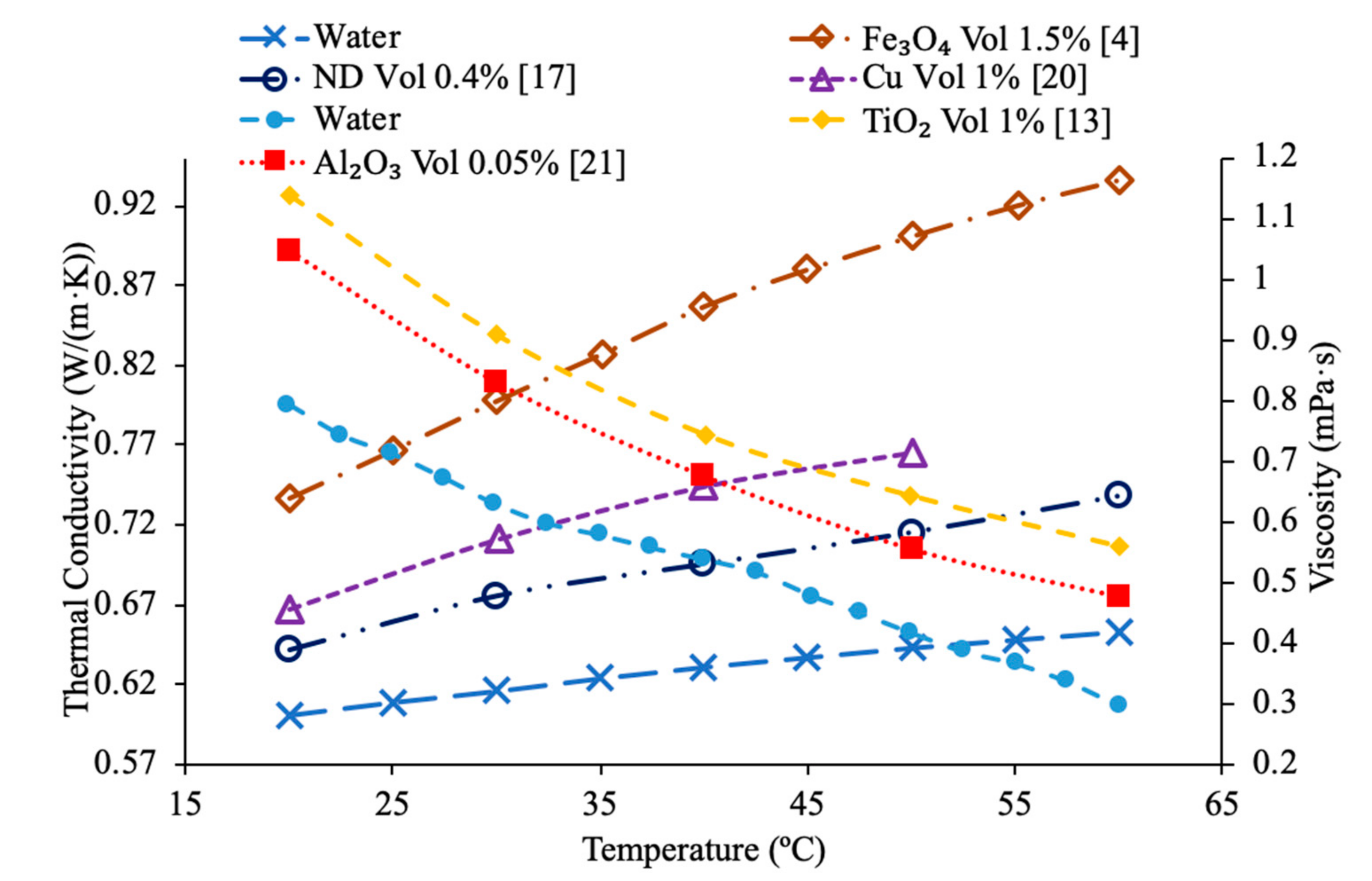Materials 14 01291 g003