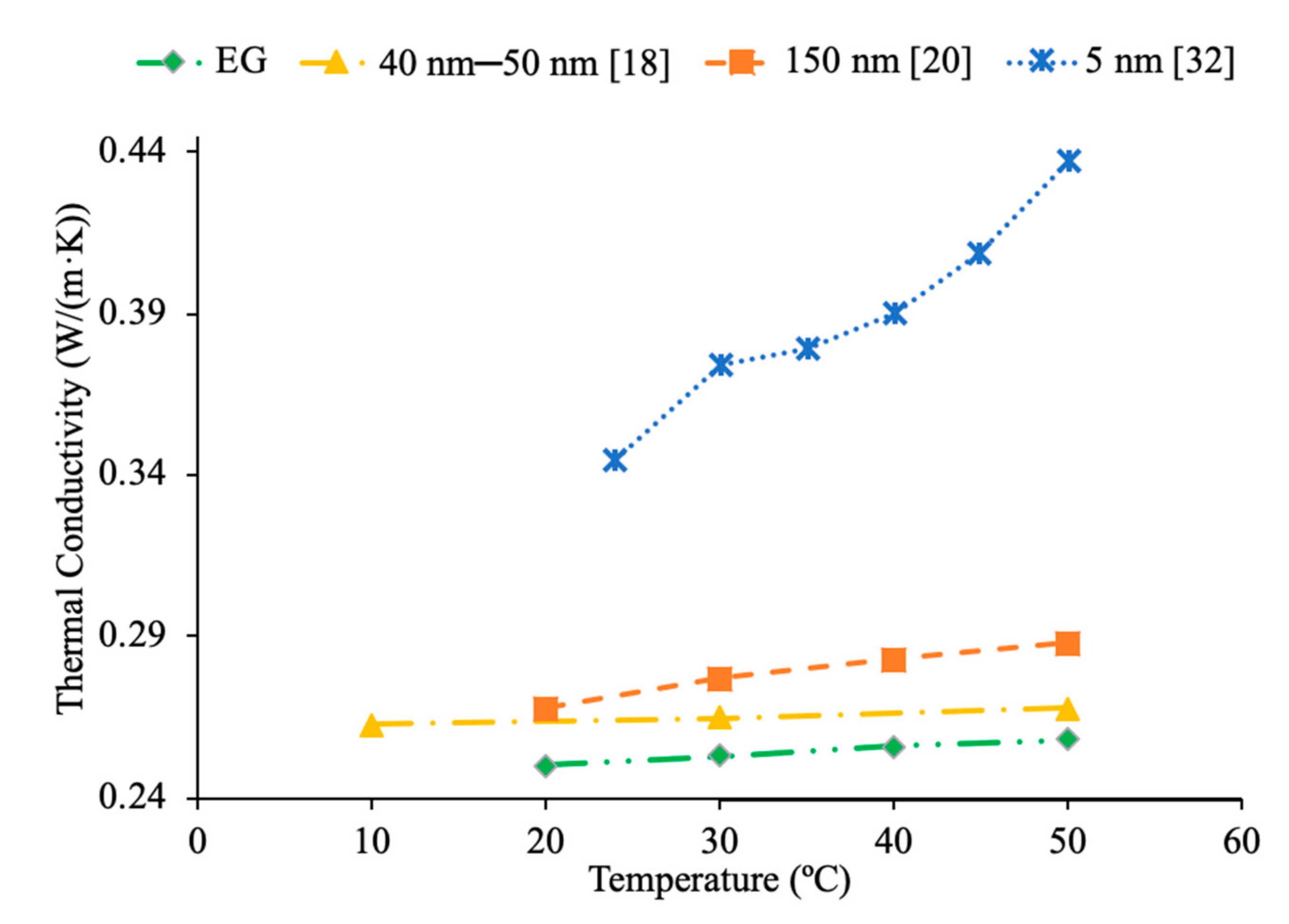 Materials 14 01291 g007