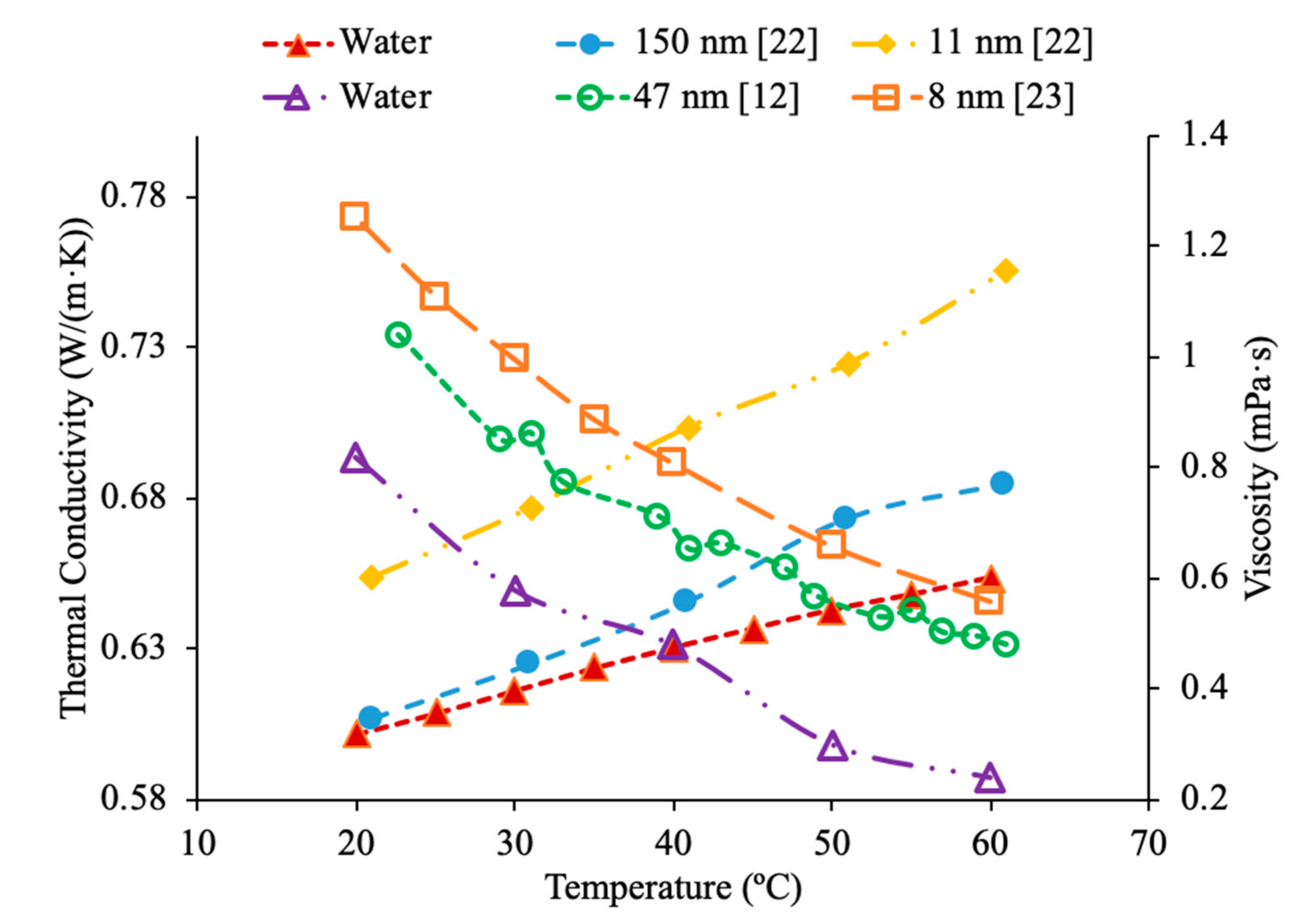 Materials 14 01291 g011