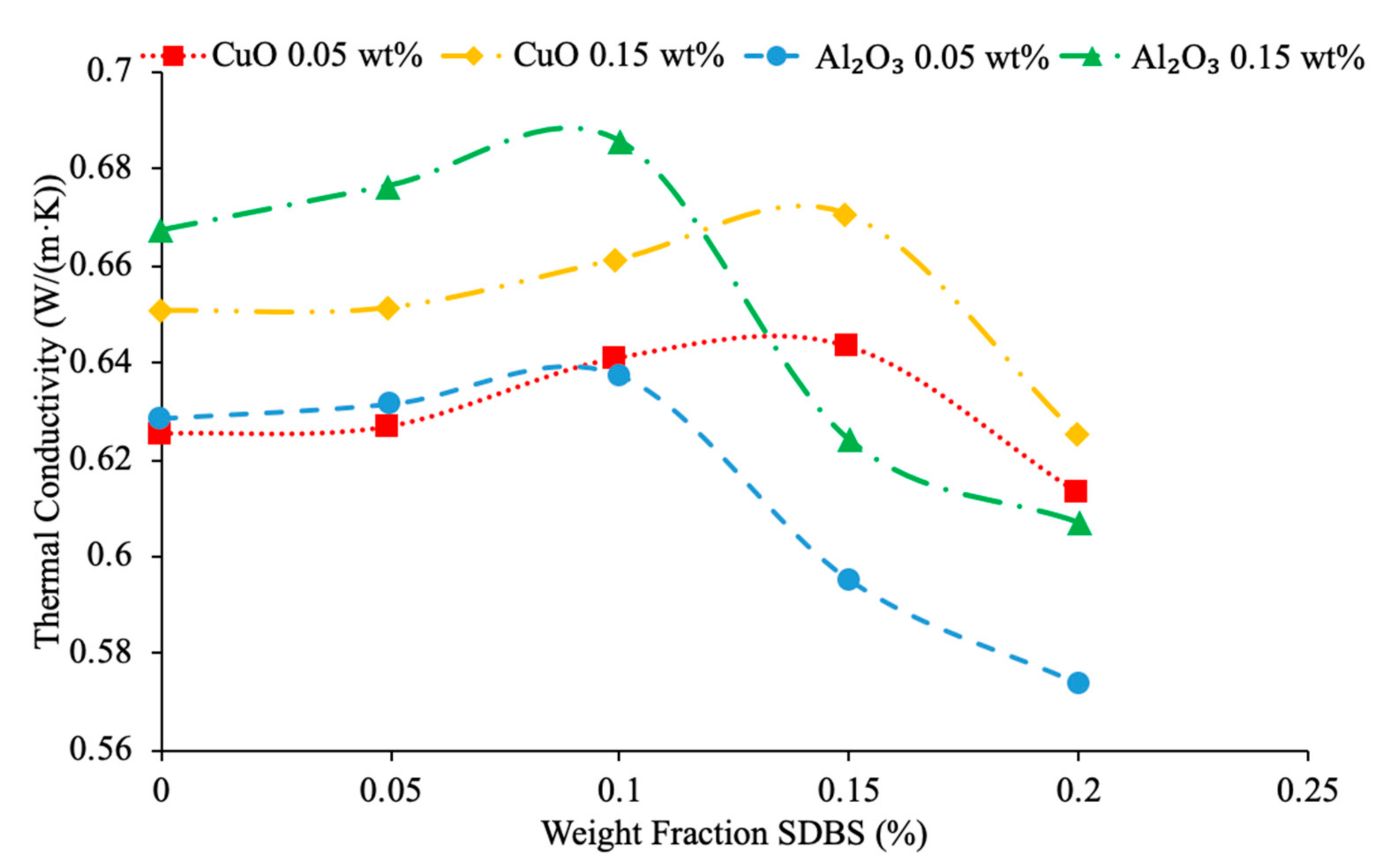 Materials 14 01291 g012