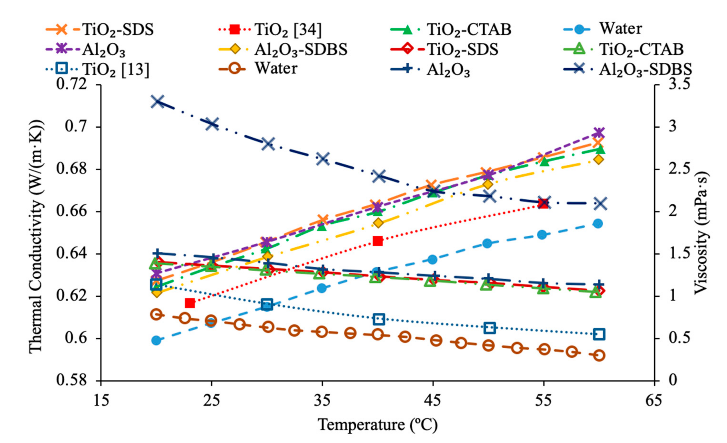 Materials 14 01291 g013
