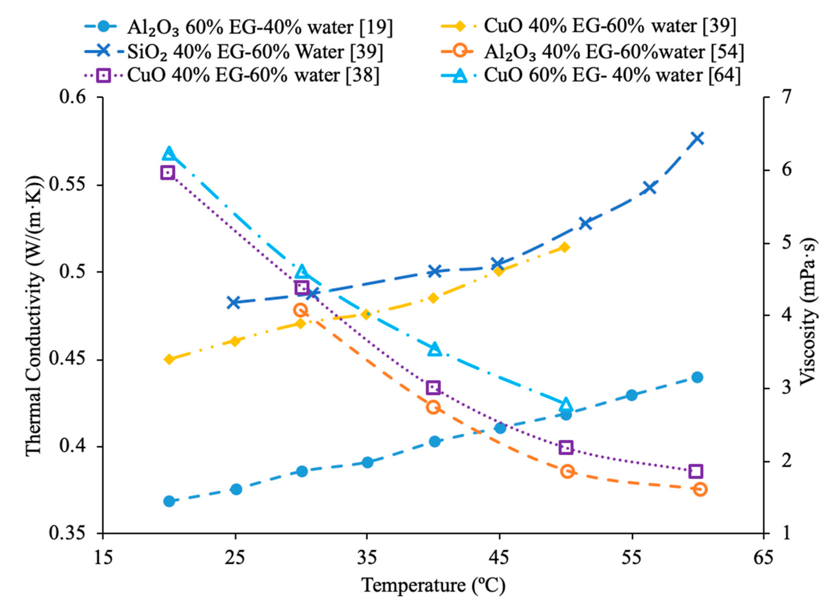 Materials 14 01291 g024