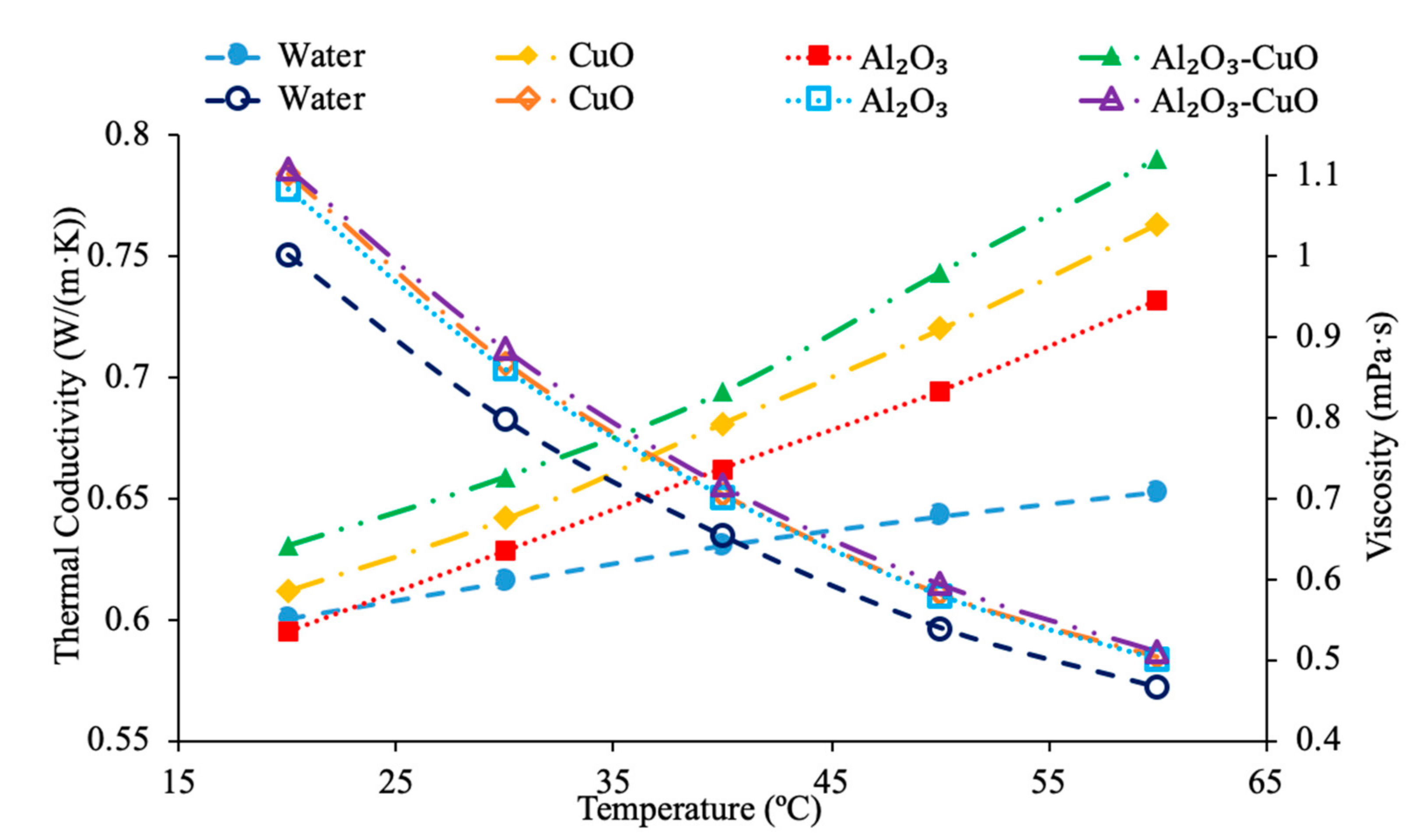 Materials 14 01291 g034