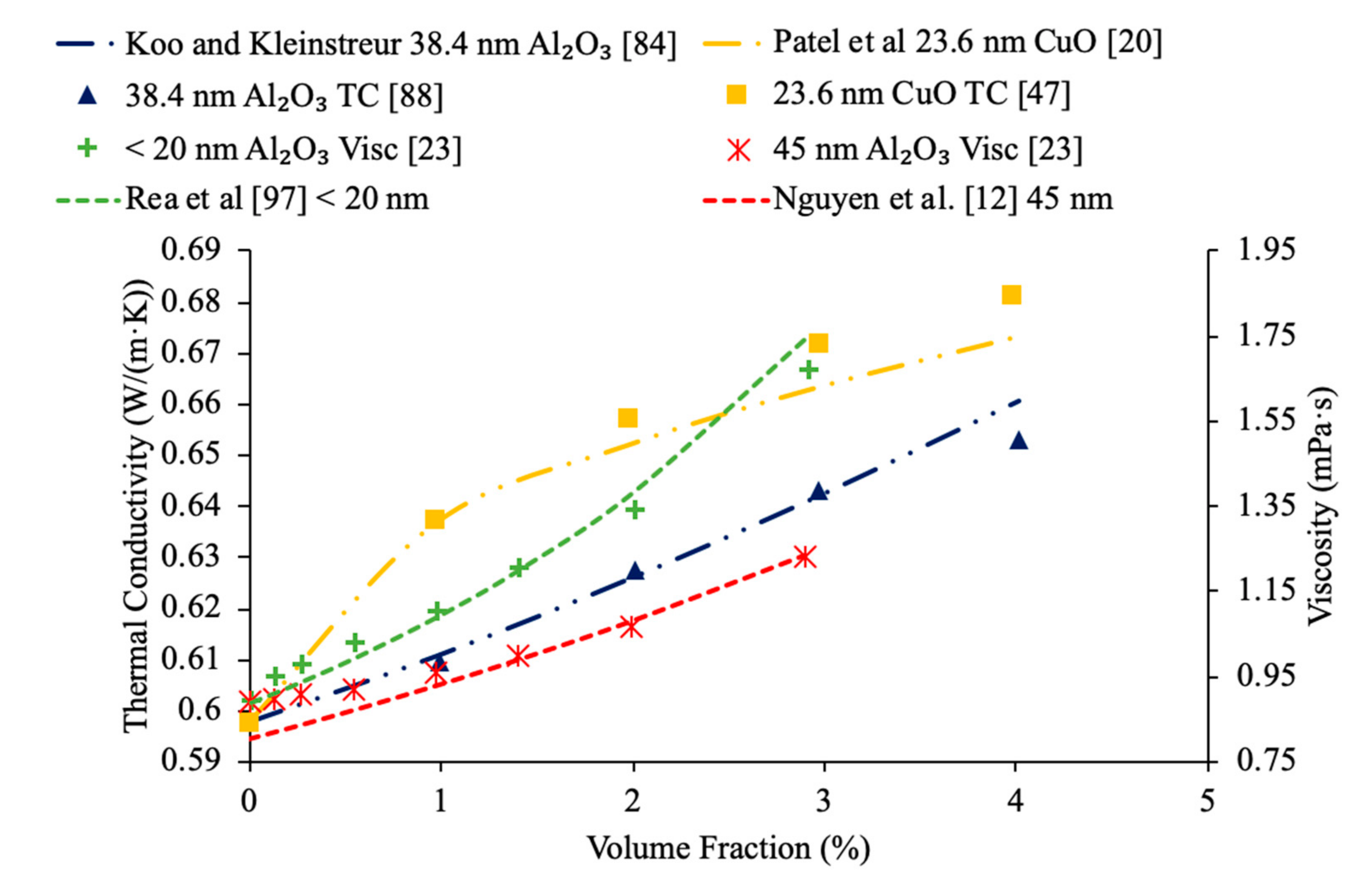 Materials 14 01291 g039