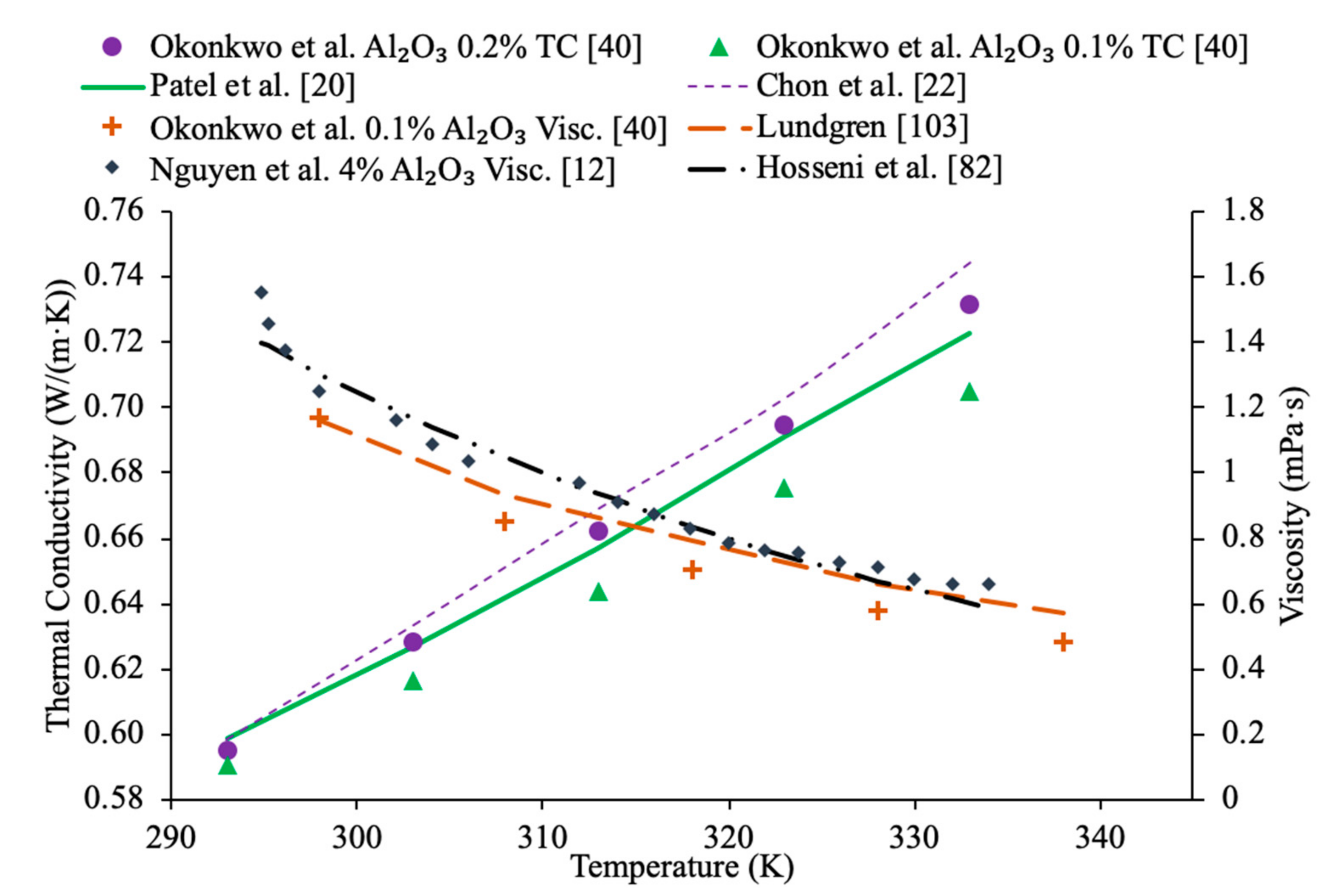 Materials 14 01291 g044