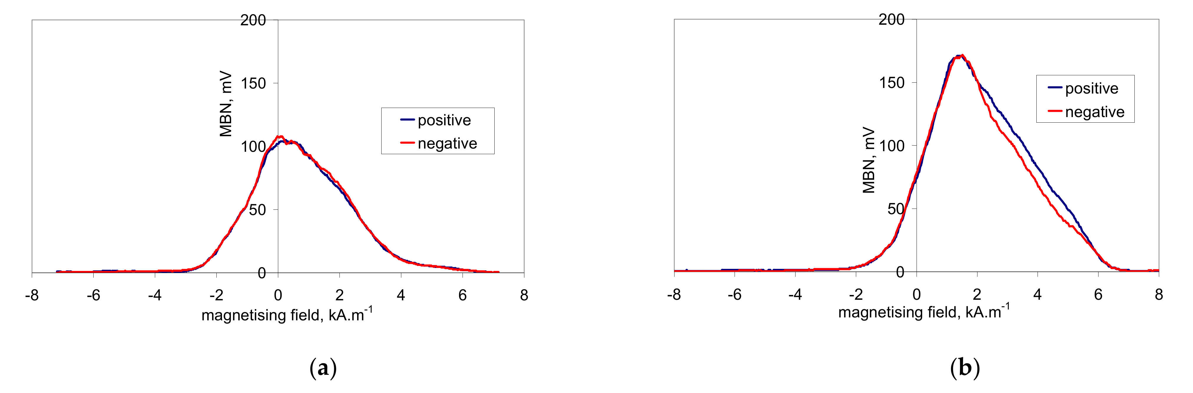 Materials 14 01293 g006