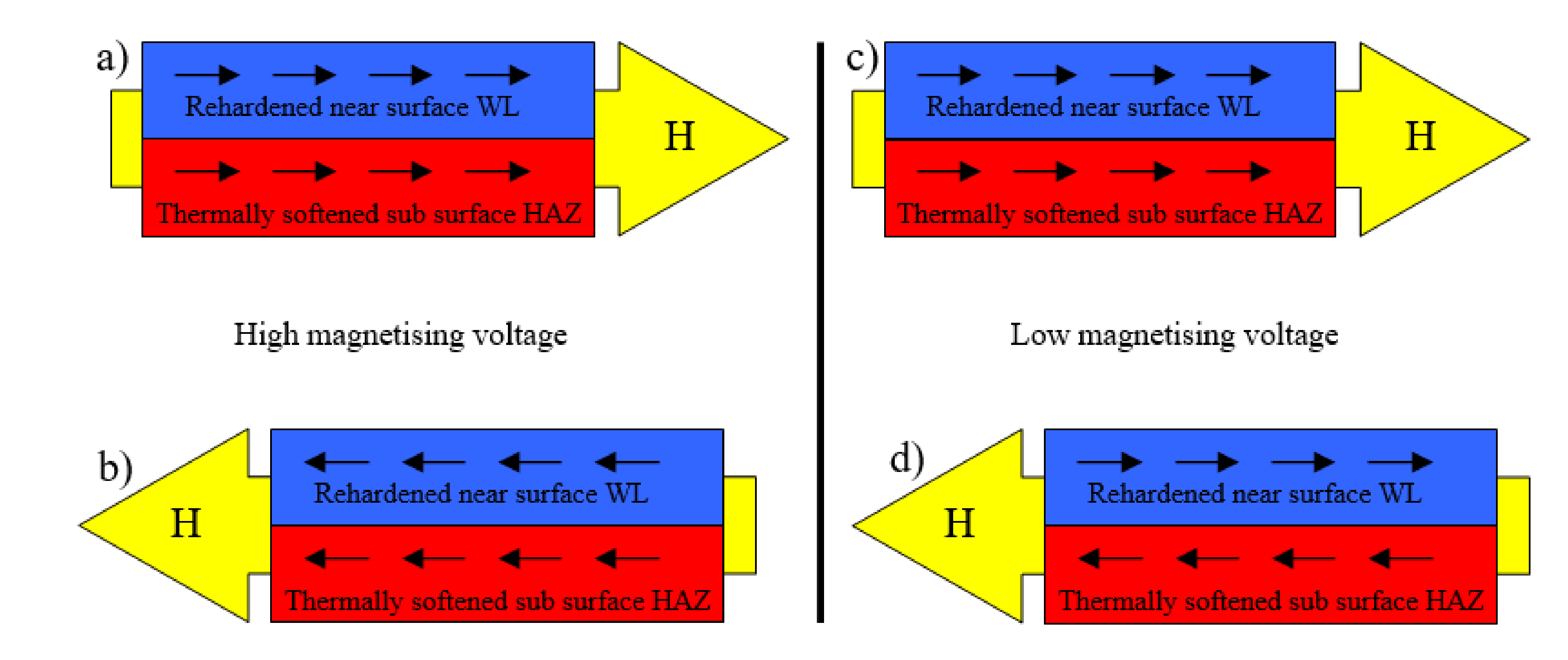 Materials 14 01293 g010