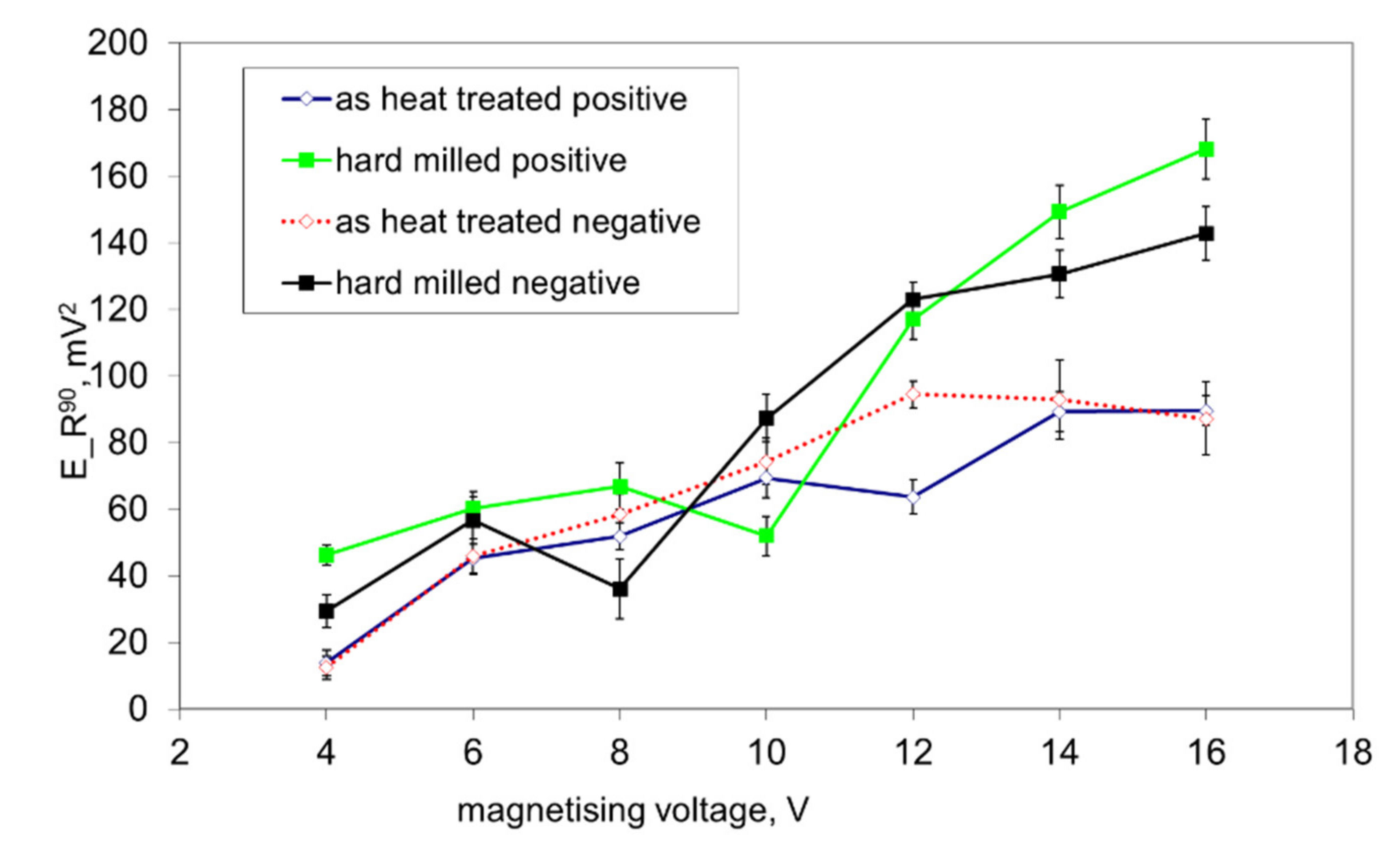 Materials 14 01293 g011