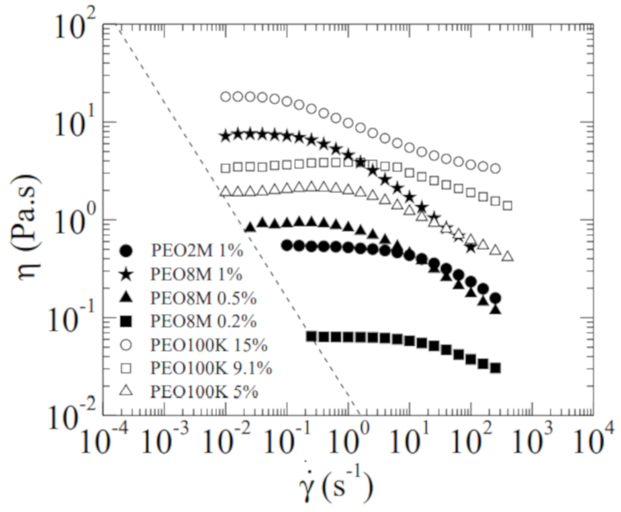 Materials 14 01294 g003