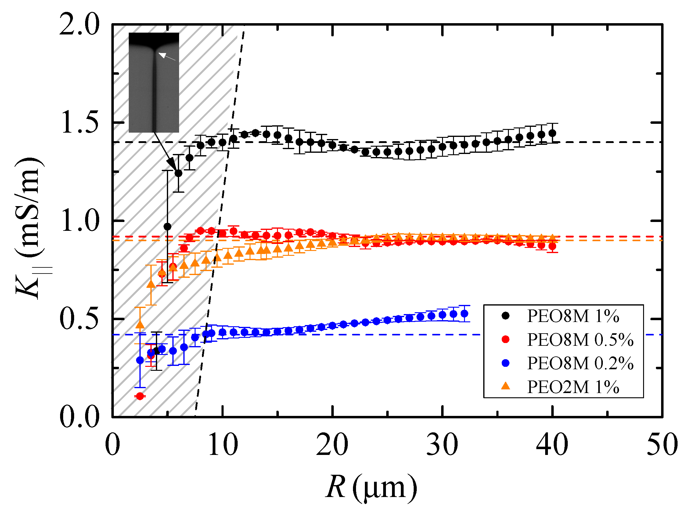 Materials 14 01294 g005